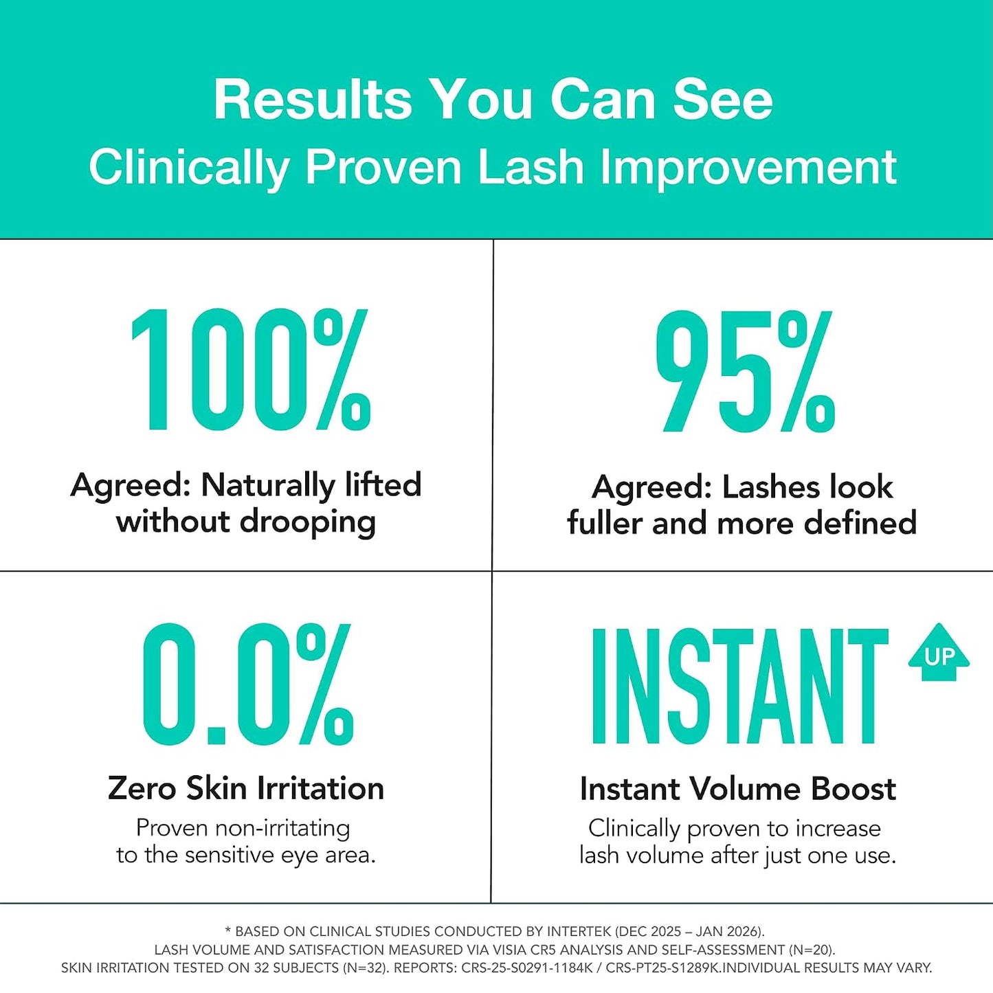 Eyelash Growth Serum - Prostaglandin-Free Formula for Longer, Fuller Lashes | Biotin & Peptides | 0.3 fl oz (10 ml)