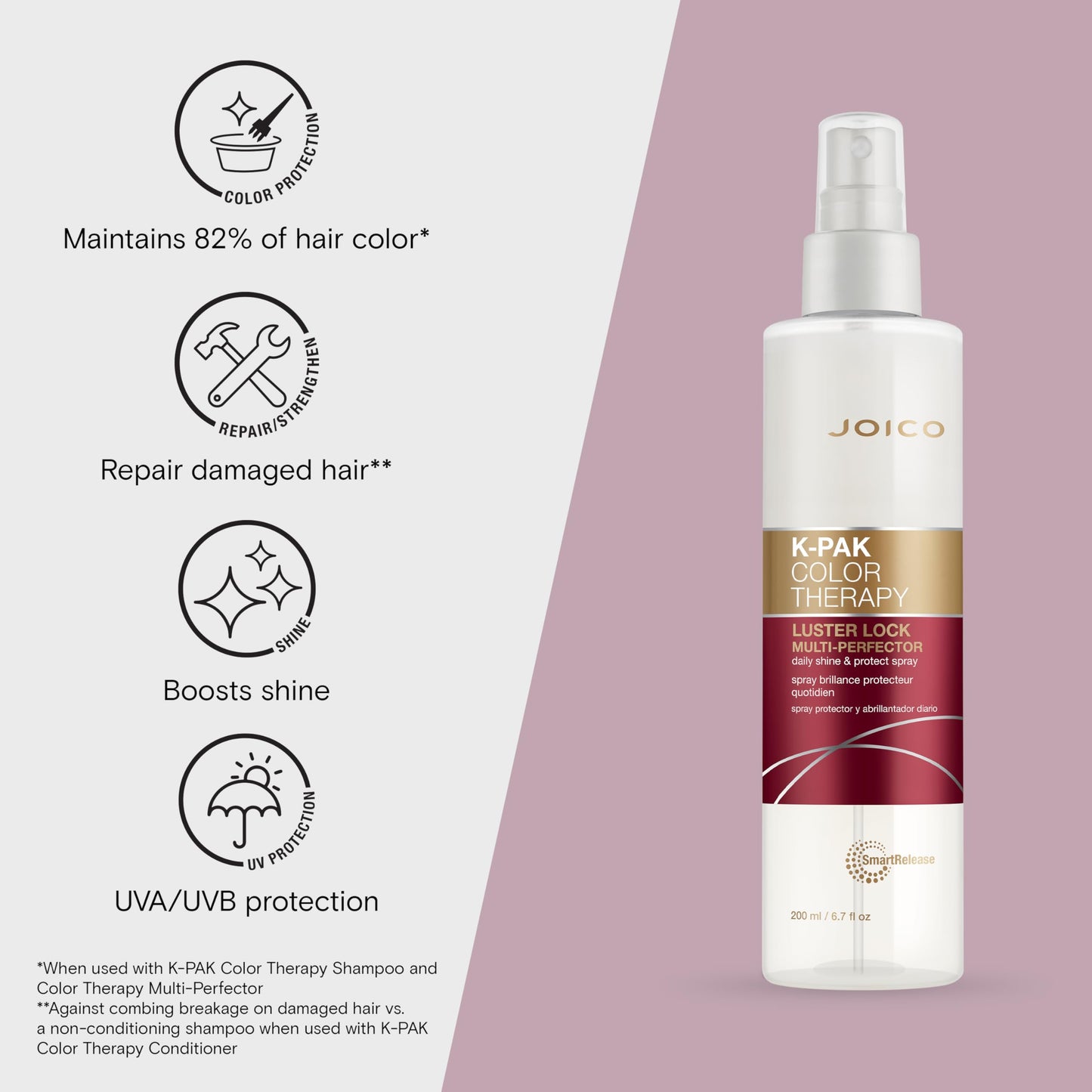 Joico K-PAK Color Therapy Luster Lock Multi-Perfector Daily Shine & Protect Spray|For Color-Treated Hair|Instantly Detangle|Control Frizz|Boost Shine|With African Maketti & Argan Oil|6.7 Fl Oz
