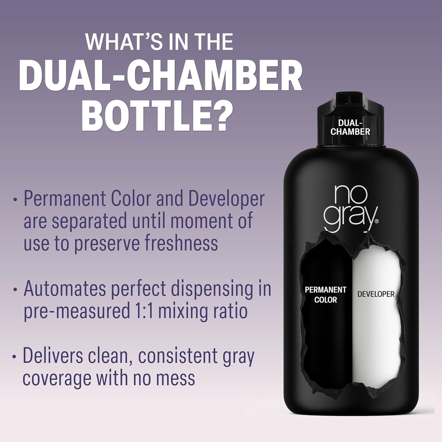 Permanent Hair Color Shampoo - No Gray Quick Formula, Black | 8.45 oz