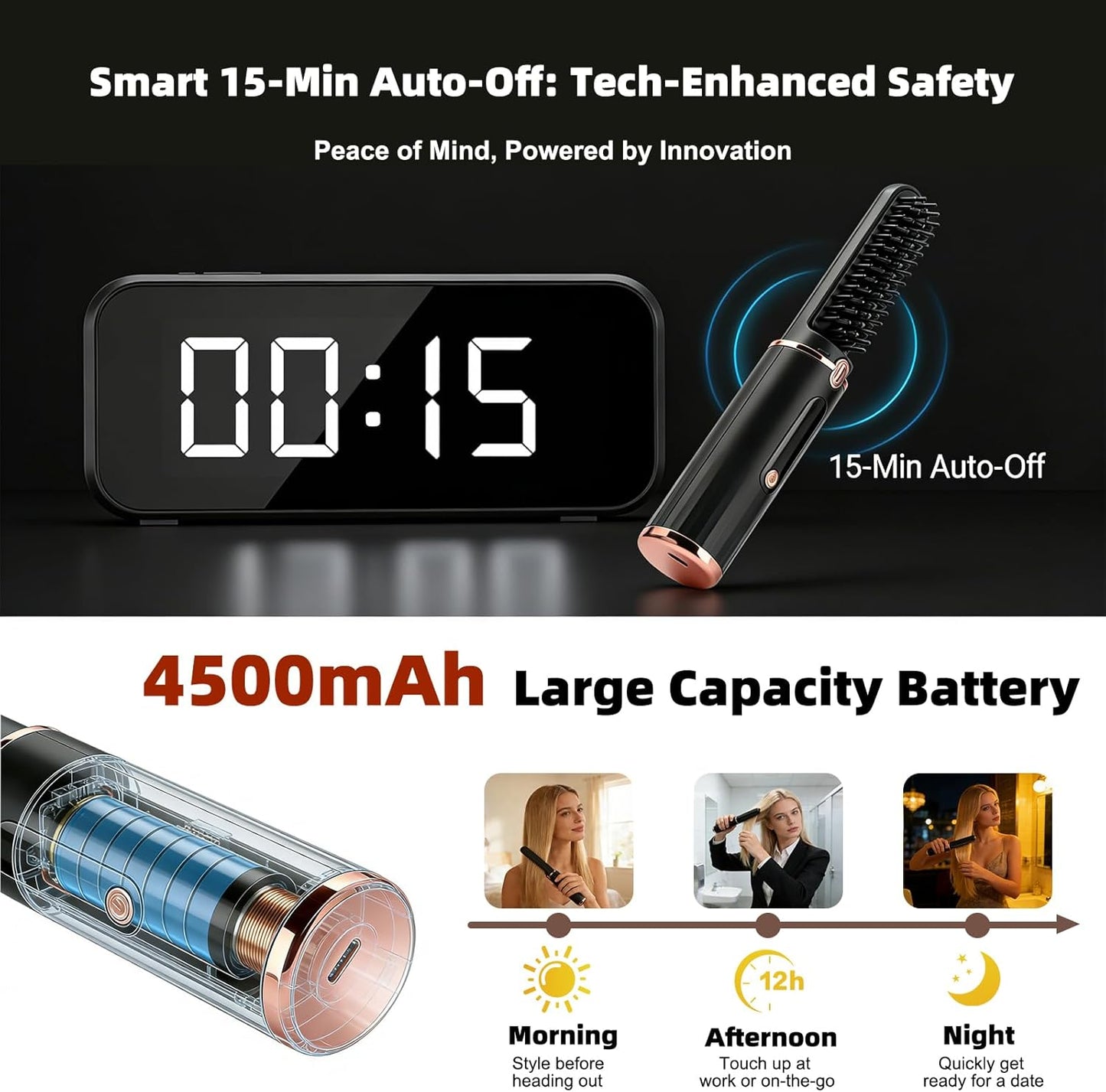 Cordless Hair Straightener Brush - Fast Heating Ionic Hot Brush | Adjustable 320℉-390℉, Portable & Anti-Scald for Travel