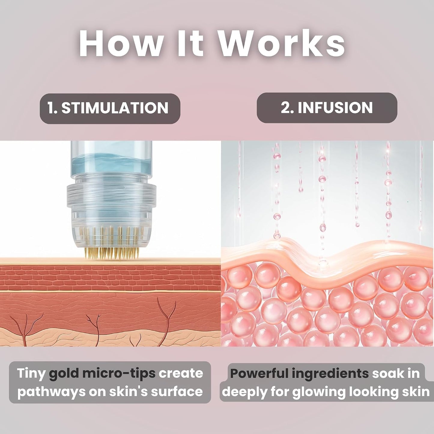 Micro Infusion System for Face & Lips - 24k Gold Facial Stamp with Hyaluronic Acid & Collagen Peptides | 0.25mm, 3 Serums