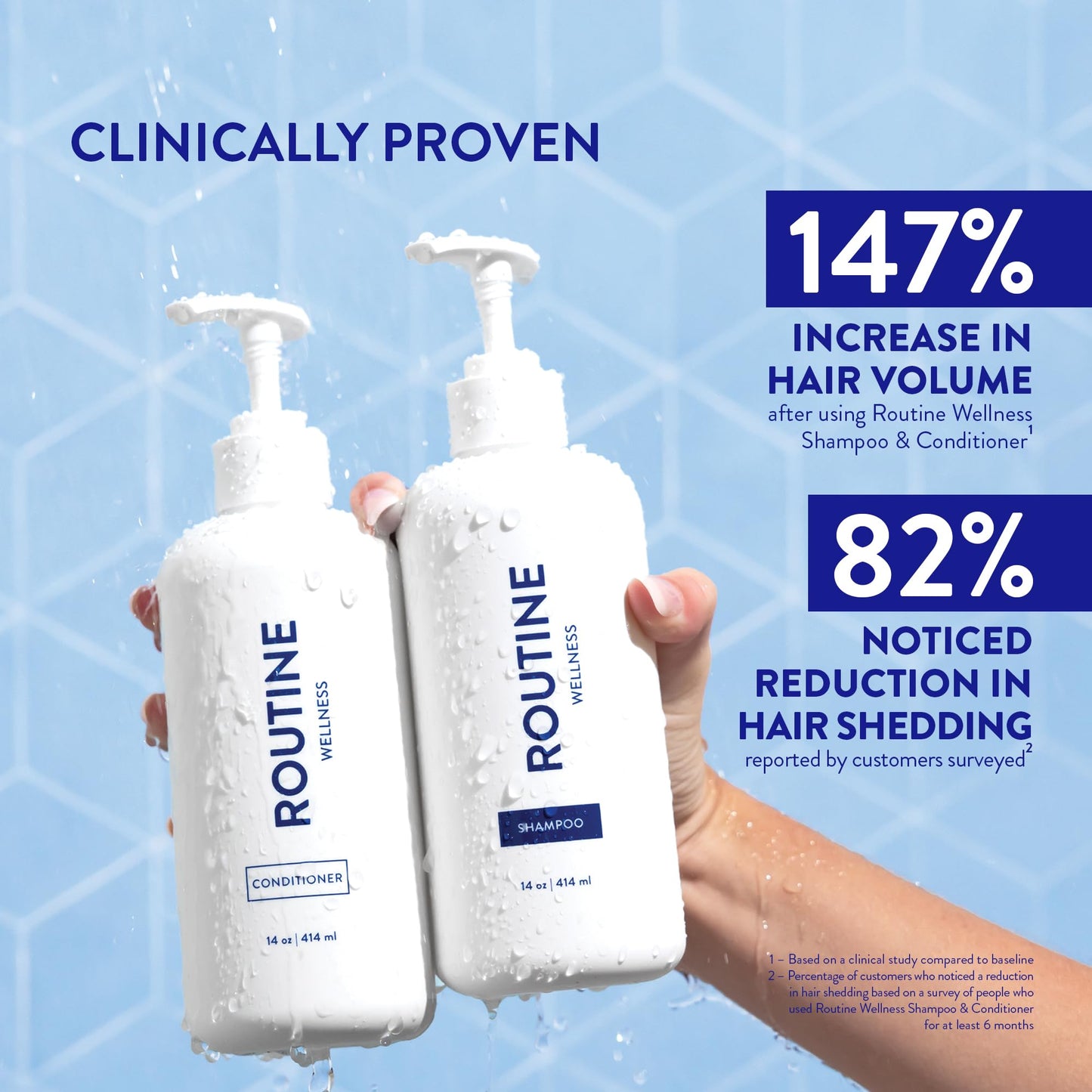 Routine Wellness Hair Thinning System, Anti-Thinning Shampoo & Conditioner Set Rose Hips + Hair Growth Supplement, Clinically Tested to Support Hair Growth
