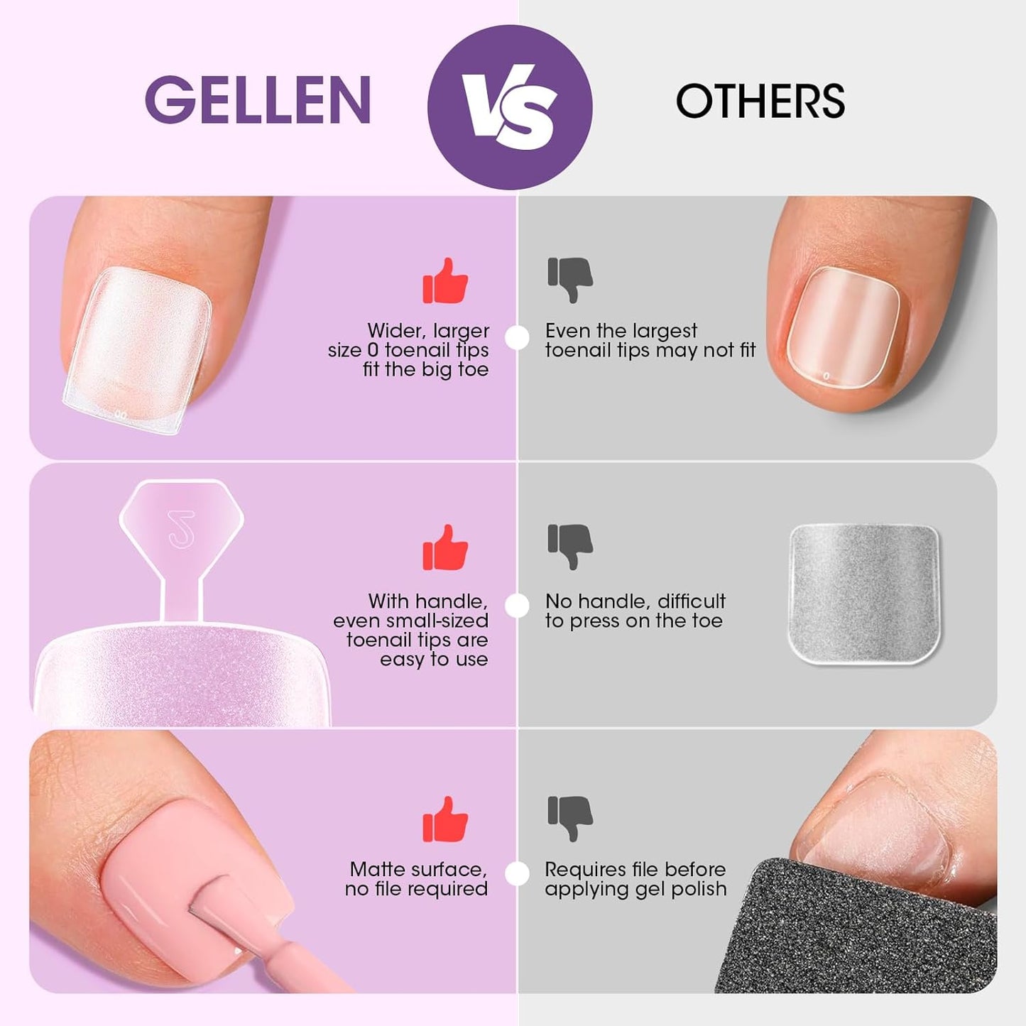 Press On Toenails - 300PCS Short Square Matte Gel Nail Tips | 12 Sizes Clear Extensions for DIY Pedicure