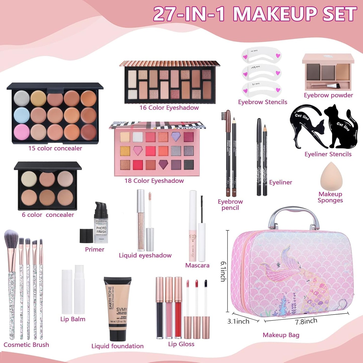 Makeup Kit for Teen Beginners - Complete Makeup Set with Eyeshadow Palettes, Foundation & Brushes | 18 Colors