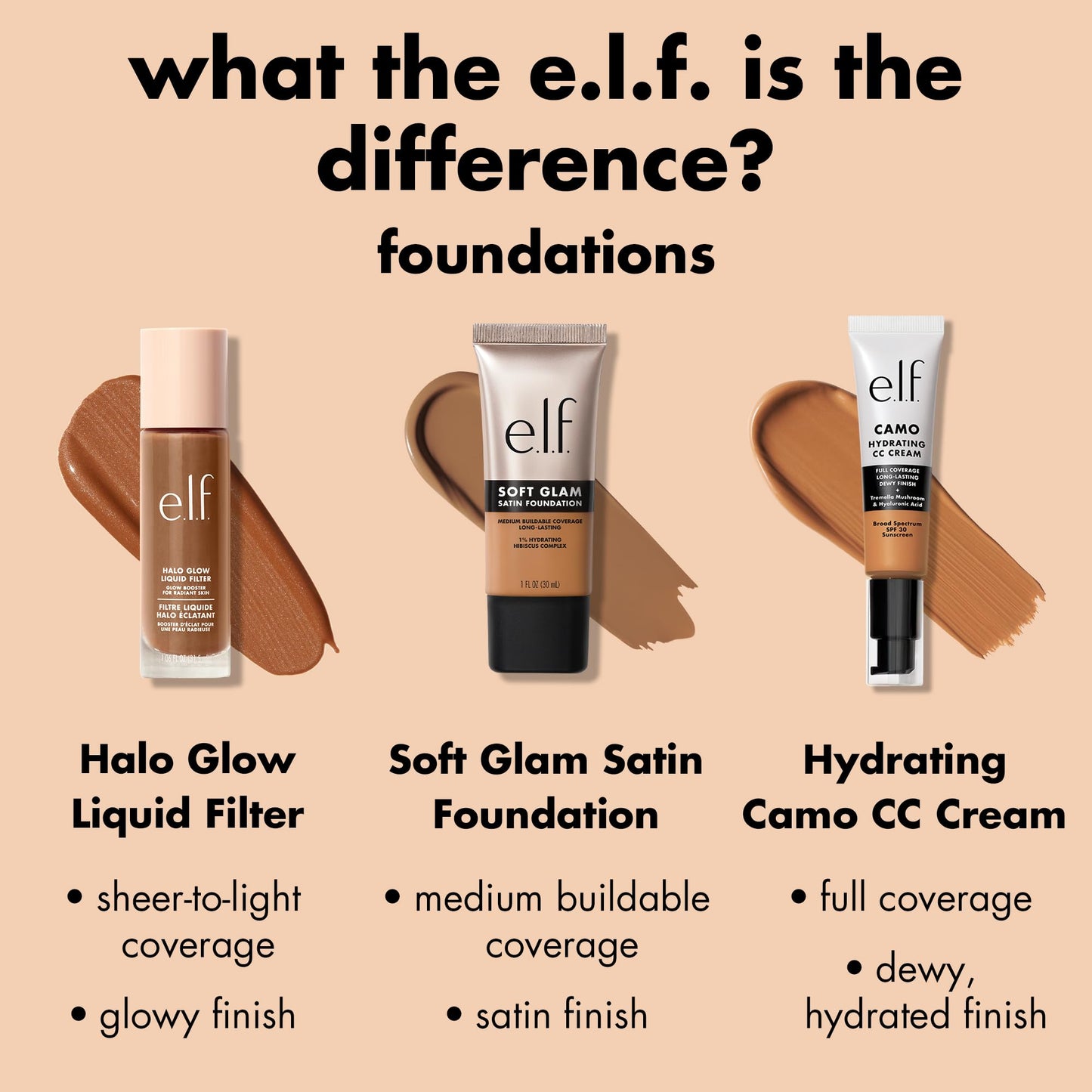 e.l.f. Soft Glam Foundation, 21 Light Neutral