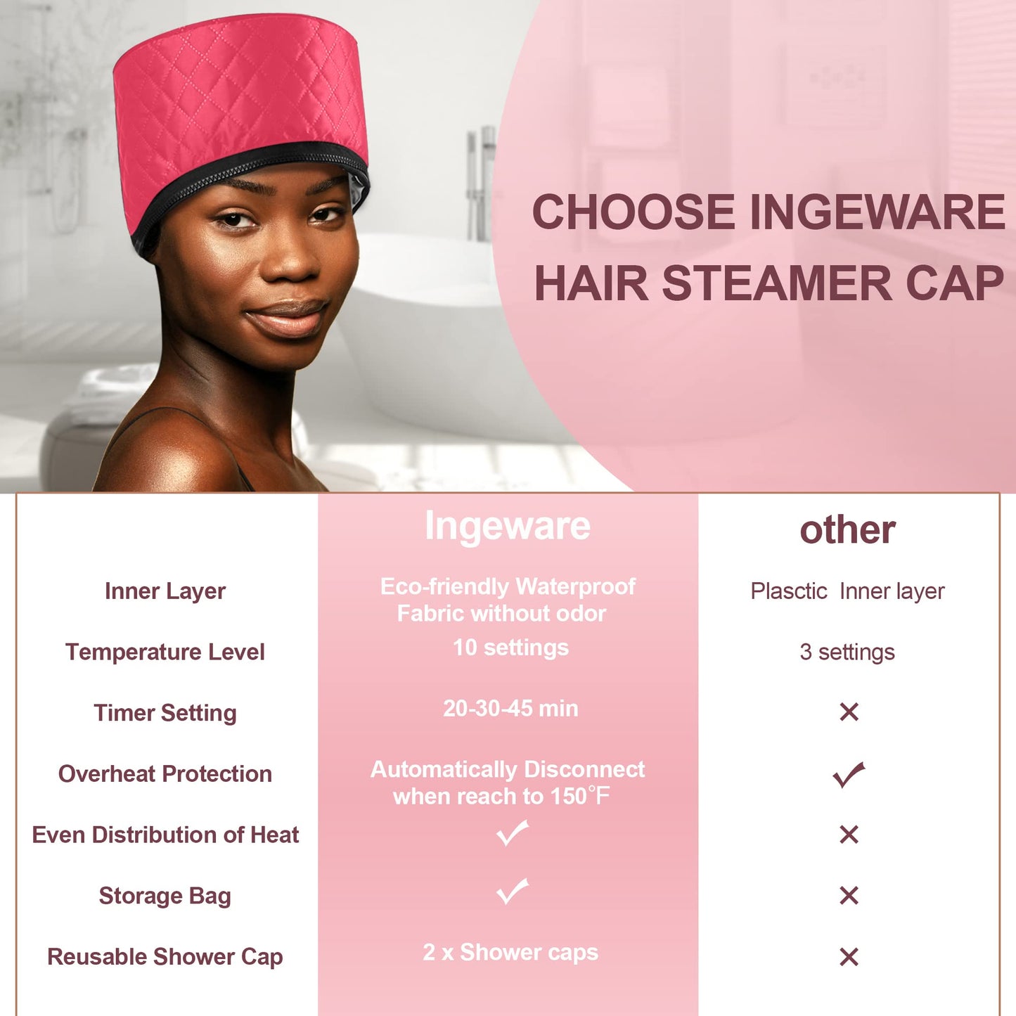 Heat Cap for Deep Conditioning, Ingeware Thermal Cap for Hair Steamer Cap for Natural Hair Portable Electric Heat Hair Spa Cap for Home Use Pattern (Rose Red)