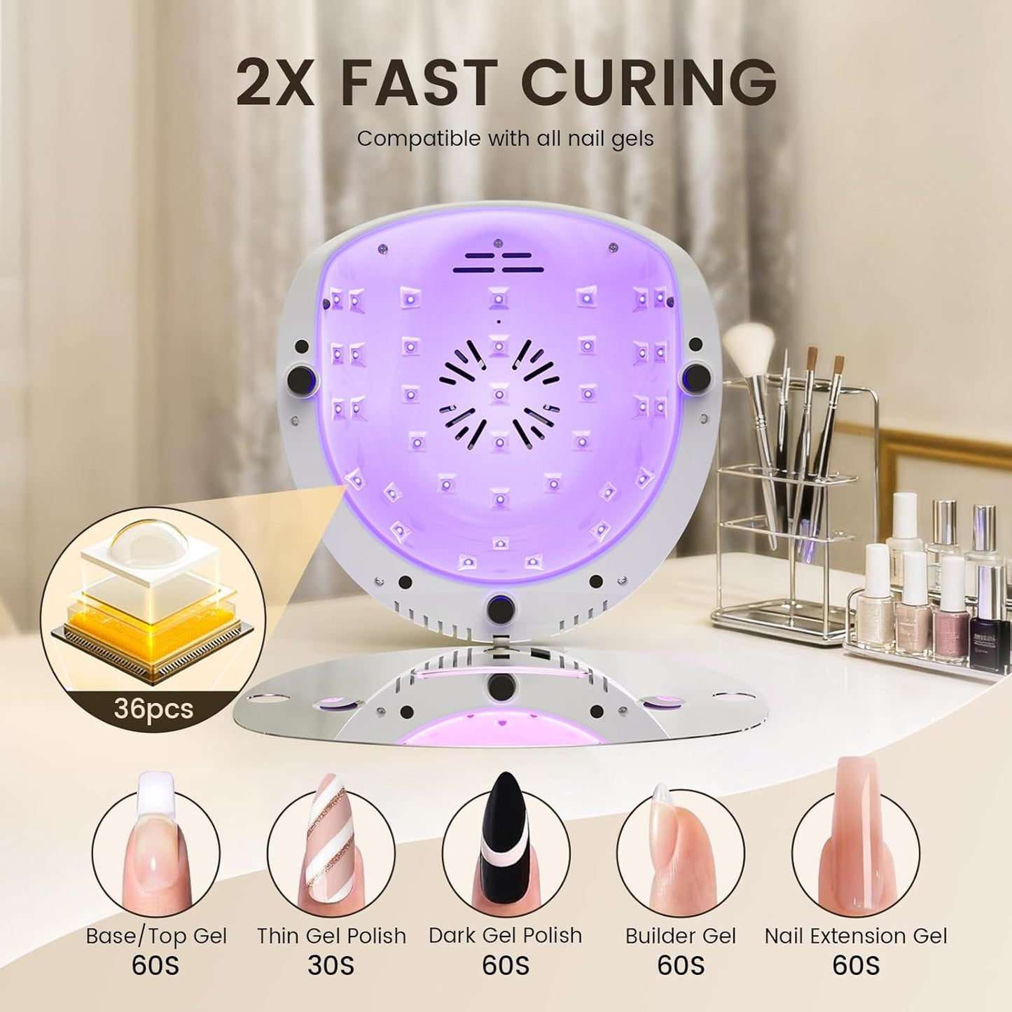 Lavinda 2-in-1 UV LED Nail Lamp - Fast Curing 54W Gel Polish Dryer | Red Light Skincare & Auto Sensor