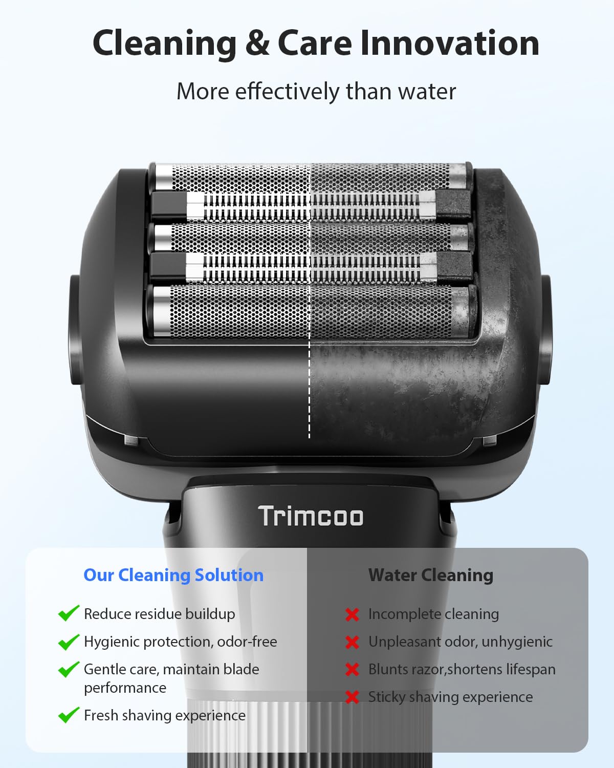 Trimcoo Genuine Electic Shaver Cleaning Solution, 2-Pack Care Refills, 7-Month Supply, Alcohol-Free Pomelo Citrus Scent, Double Cleaning, Prevents Rust & Odors, Keeps Razor Like New (70ML/2.37OZ)