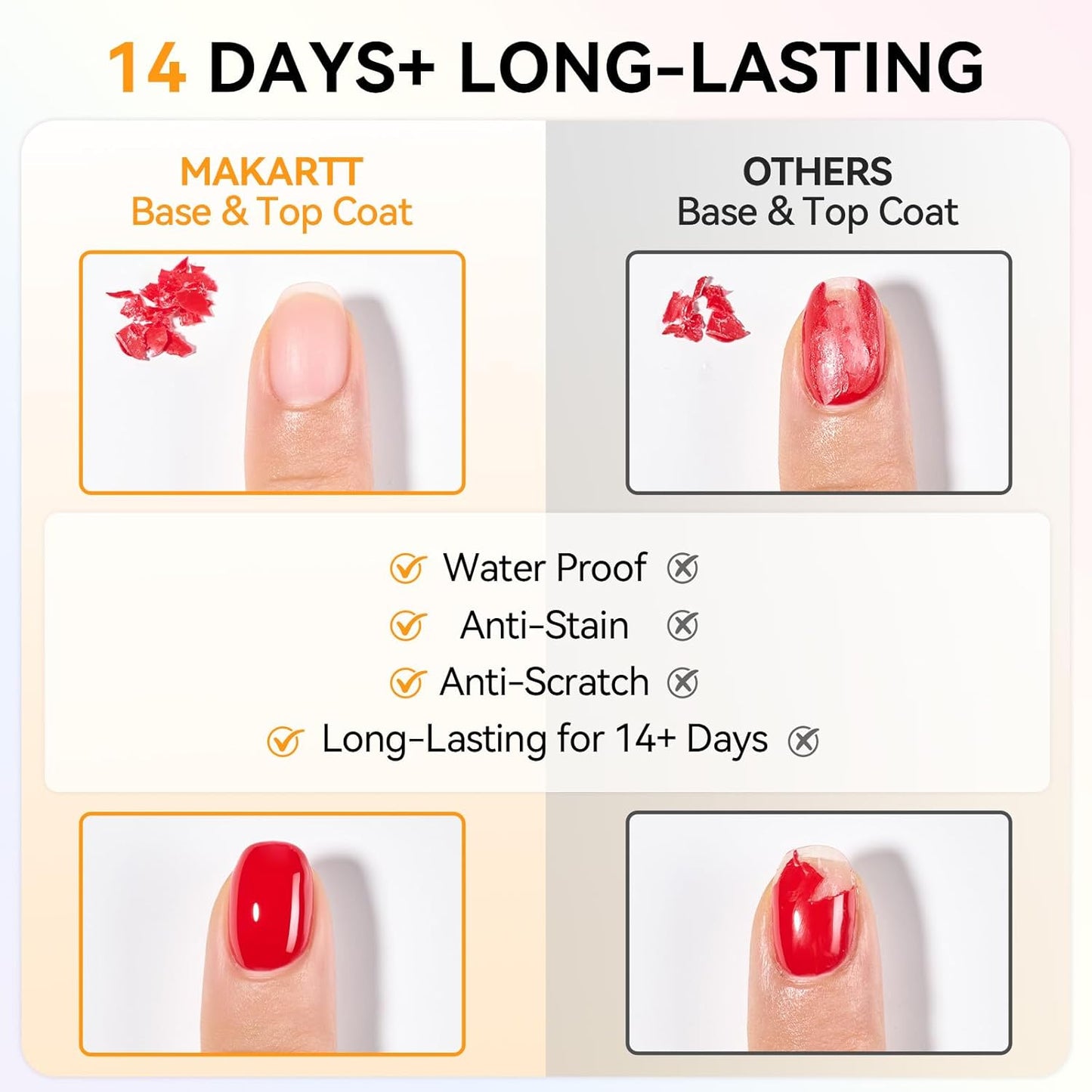 Gel Top and Base Coat Set - Hema-Free, No Wipe, Diamond-Shine | 2 PCS 15ml for Long-Lasting Nail Polish