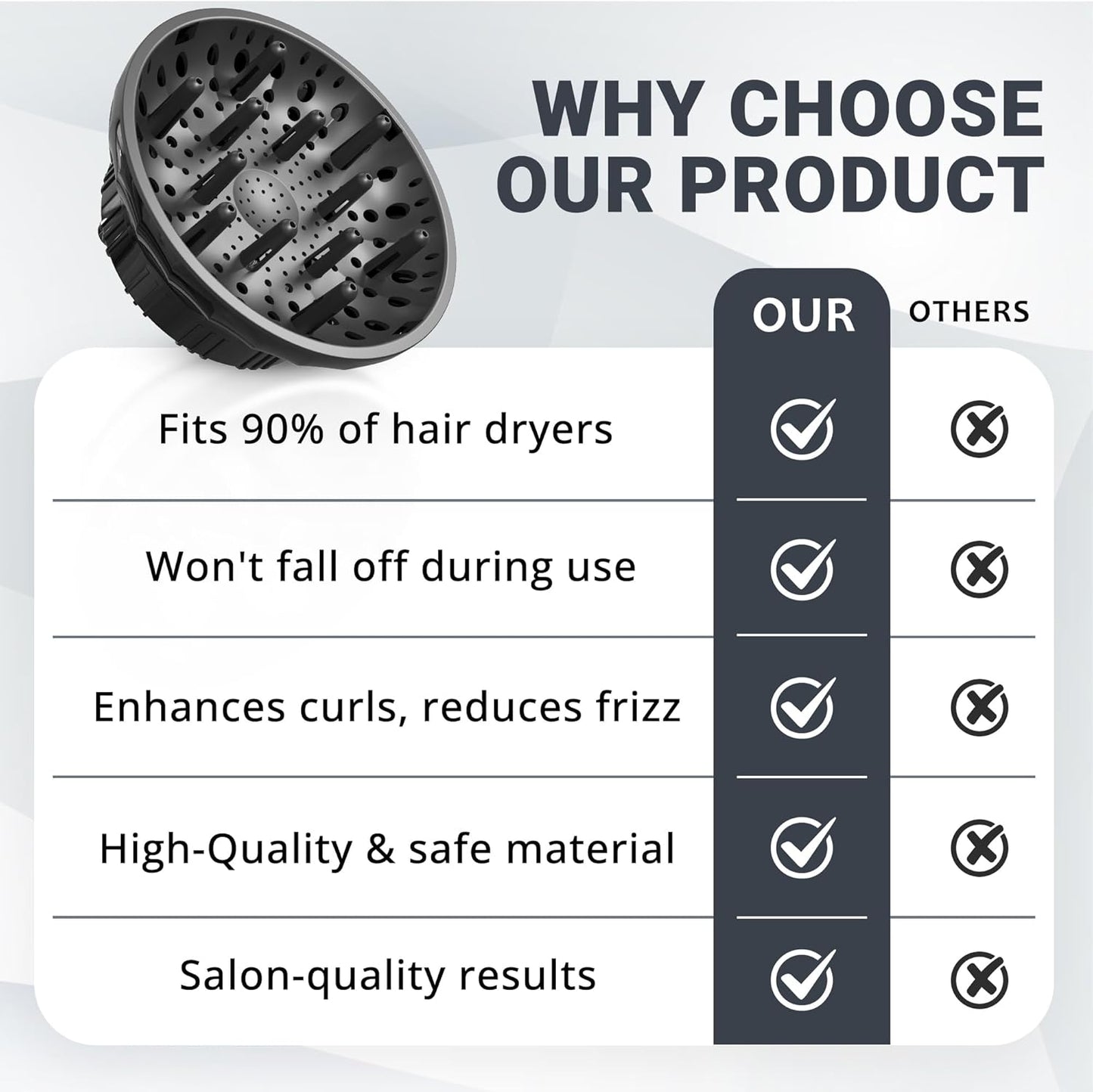 Universal Hair Diffuser - Ionic Attachment for Curly/Wavy Hair | Fits 1.4-2.4 Inch Dryers, Reduces Frizz, Lightweight, Travel-Friendly (Black)