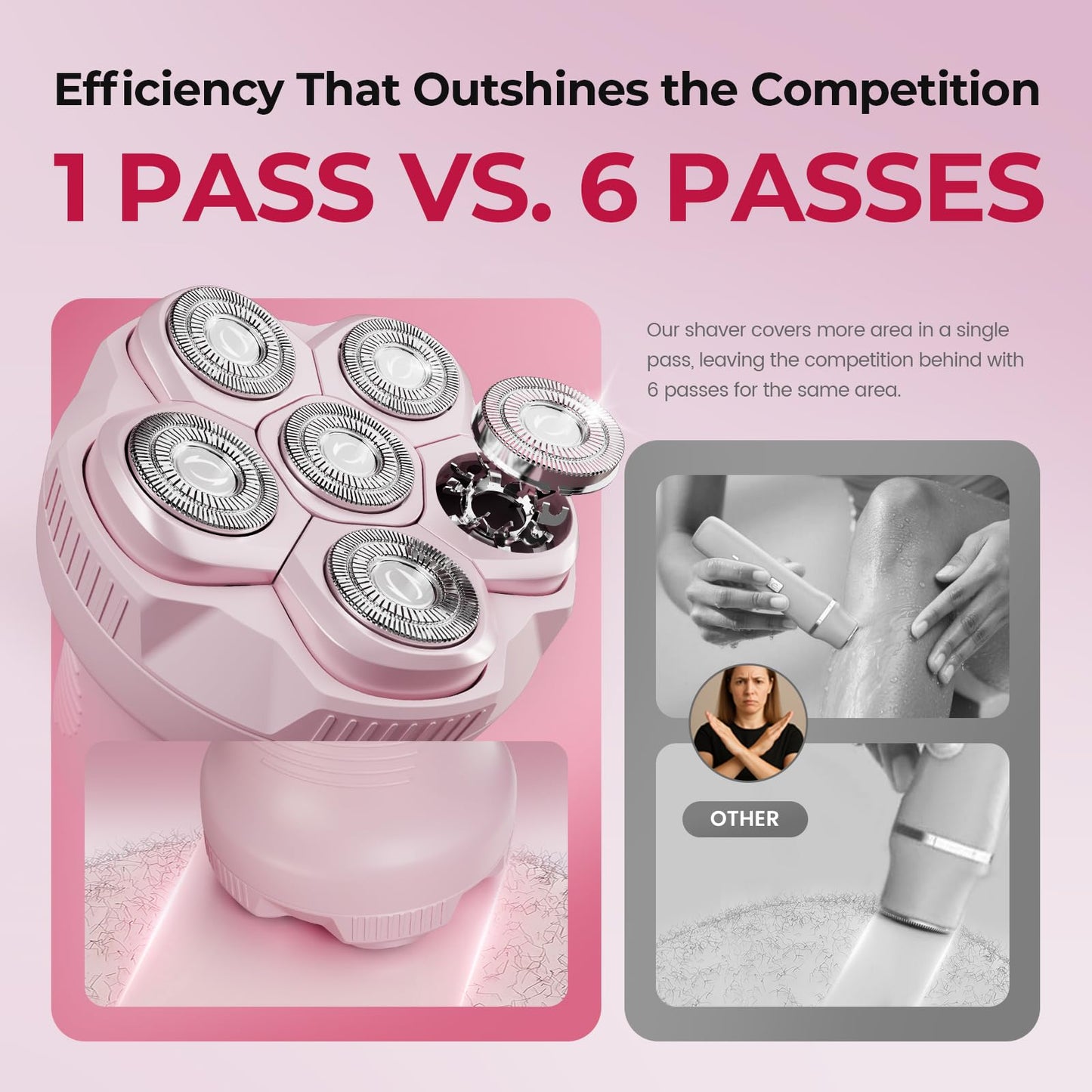 PRITECH Electric Razors for Women Legs, Easy-Clean Body Shaver, Wet & Dry Waterproof Bikini Trimmer, Portable Lady Hair Remover for Face Underarms Pubic (Pink)