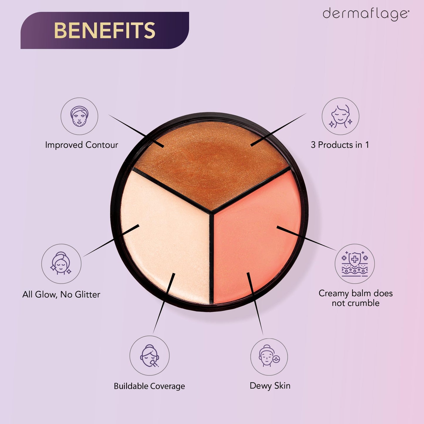 Cheek Palette: Bronzer, Highlighter, Blush Palette for Dewy Skin, Lit from Within by Dermaflage, 10g/.35oz