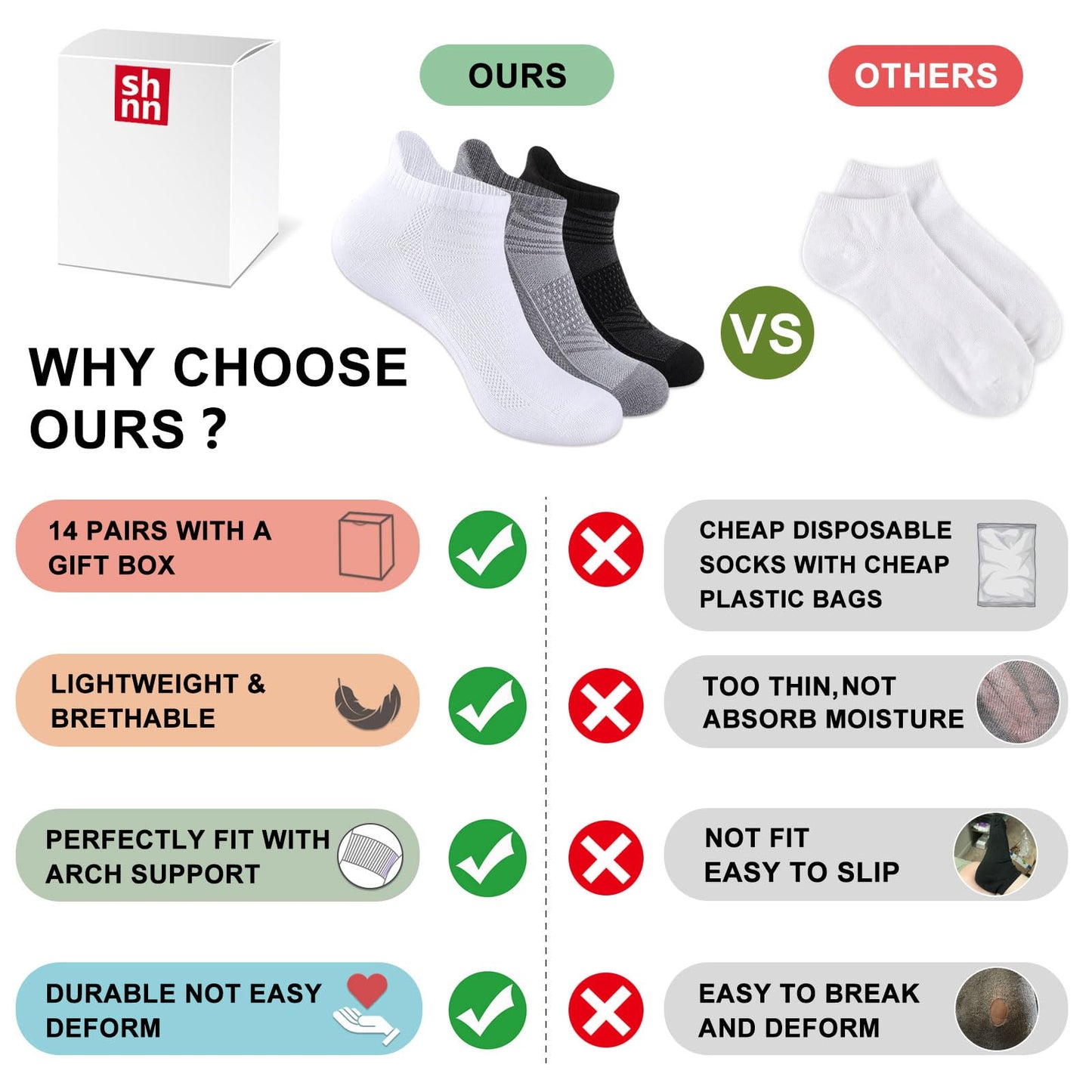 shnn 14 Pairs Mens/Womens Ankle Socks Thin Breathable Casual Low Cut Socks For Men/Women With Heel Tab