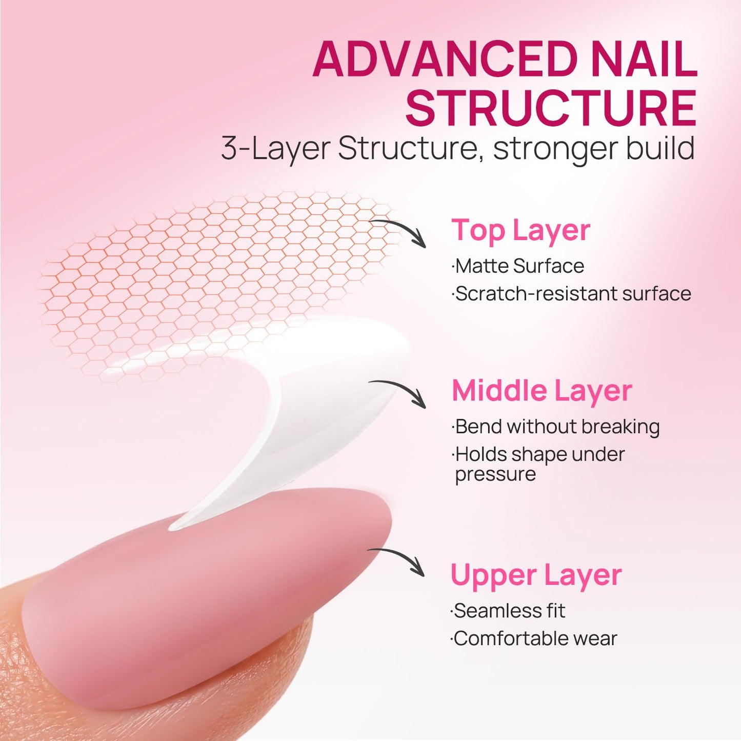 French Tip Short Almond Nail Tips - Pink Matte White Full Cover Press-On Nails | 15 Sizes for Salon & DIY Use