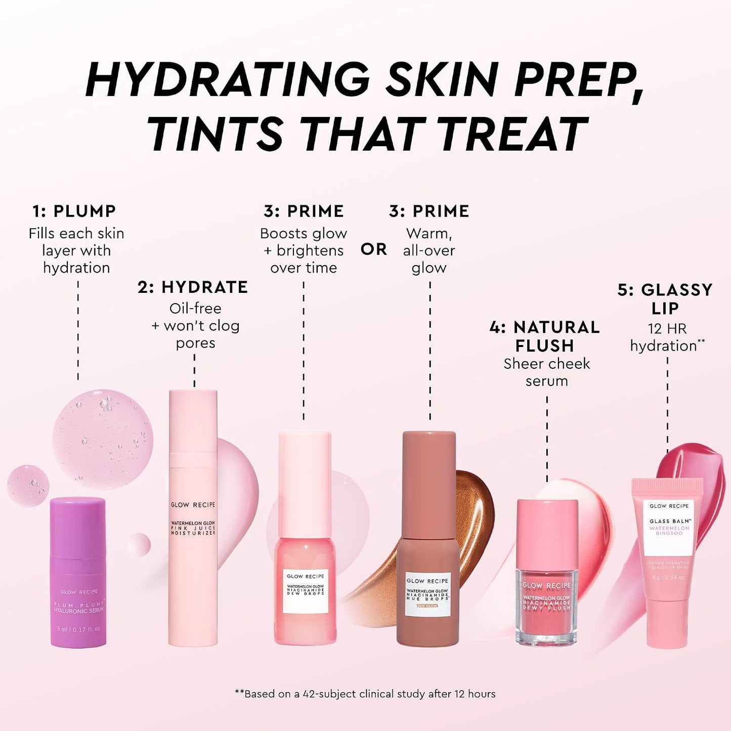 Glow Recipe HueTinis Mini Tinted Skincare Set | 7-Piece Glowing Skin Kit with Niacinamide & Hyaluronic Acid - Travel Size Essentials for Natural Radiance
