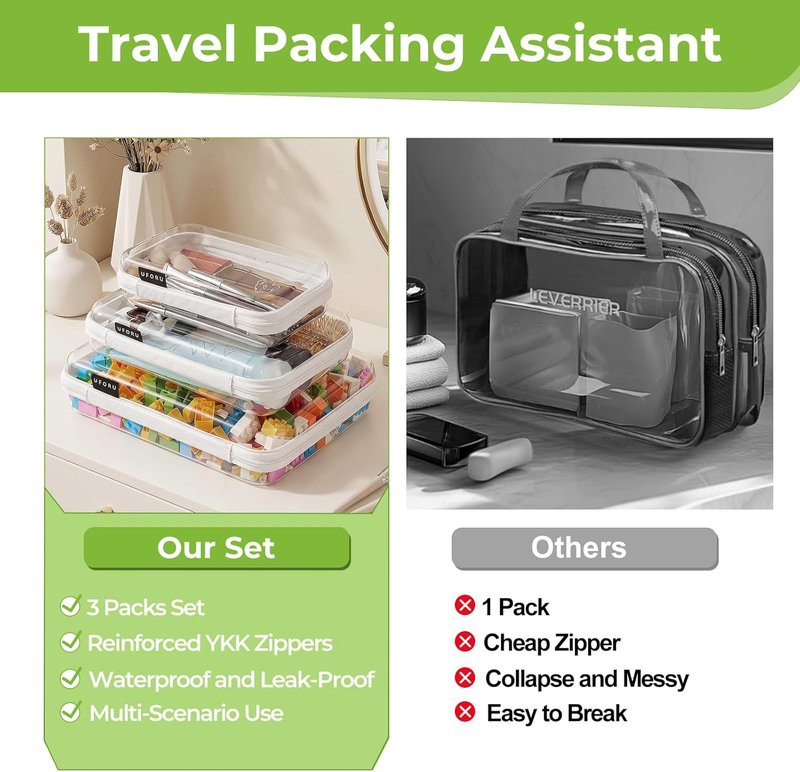 Clear Hard Shell Zipper Case - 3 Pack Heavy Duty Portable Makeup & Toiletry Organizer | Medium Size