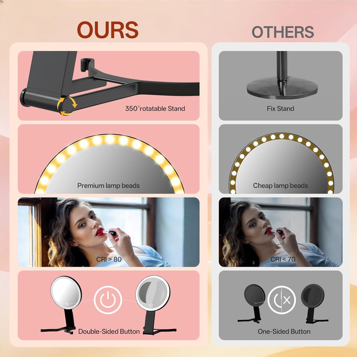 Makeup Mirror with Lights - 40X/1X Double-Sided Magnifying Mirror | 3 Color Lighting & Adjustable Brightness - Portable Handheld Design (Black)