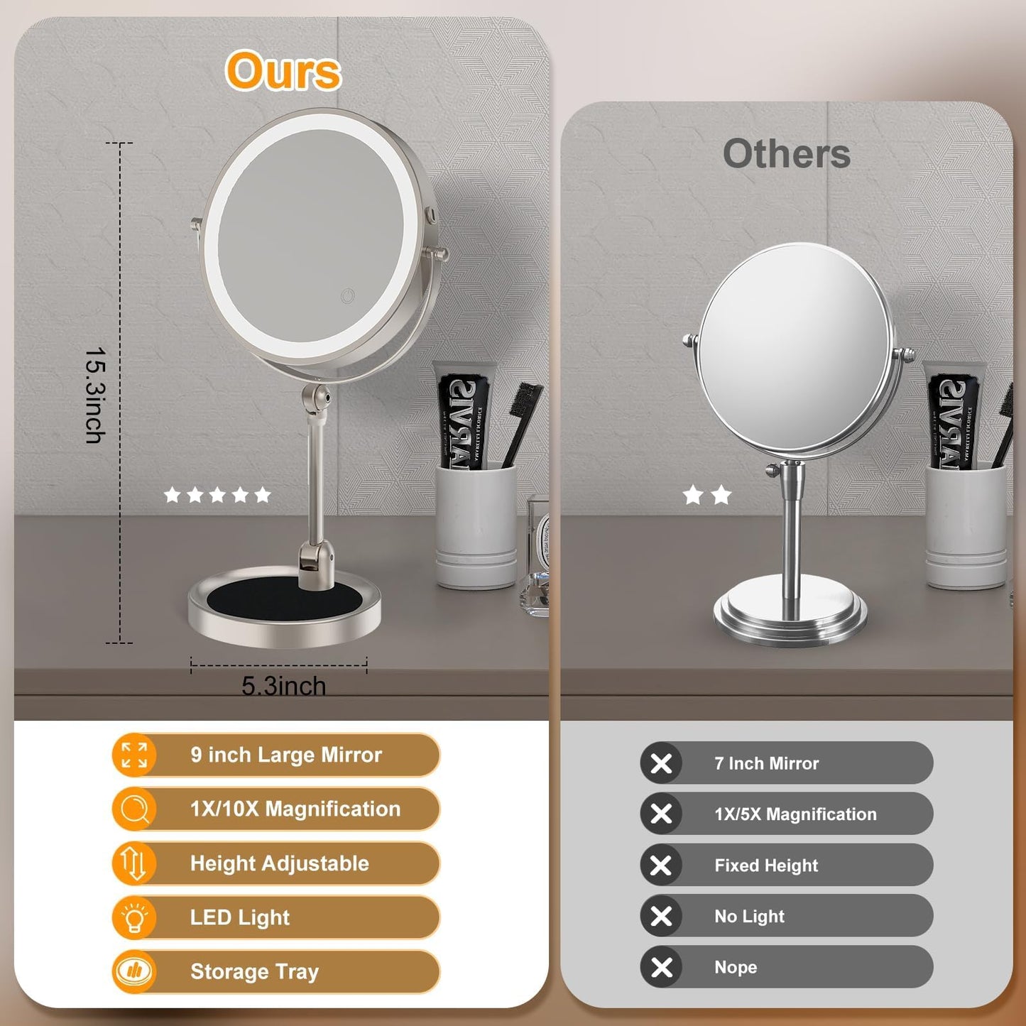 Rocollos Tabletop Makeup Mirror with Built-in Vanity Tray, 9" Rechargeable 4000mAh Lighted Vanity Mirror 1X/10X Magnification, Height-Adjustable Arm, 3 Color Dimmable (9Inch Nickel)