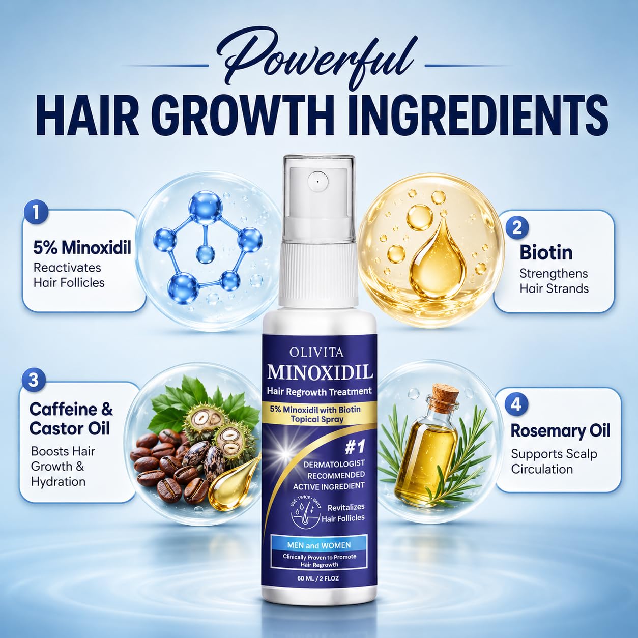 5% Minoxidil for Men and Women Hair Growth: Minoxidil Spray Hair Regrowth Treatment Serum with Biotin & Rosemary -Stop Hair Thinning and Hair Loss For Stronger Thicker Longer Hair 2 Pack