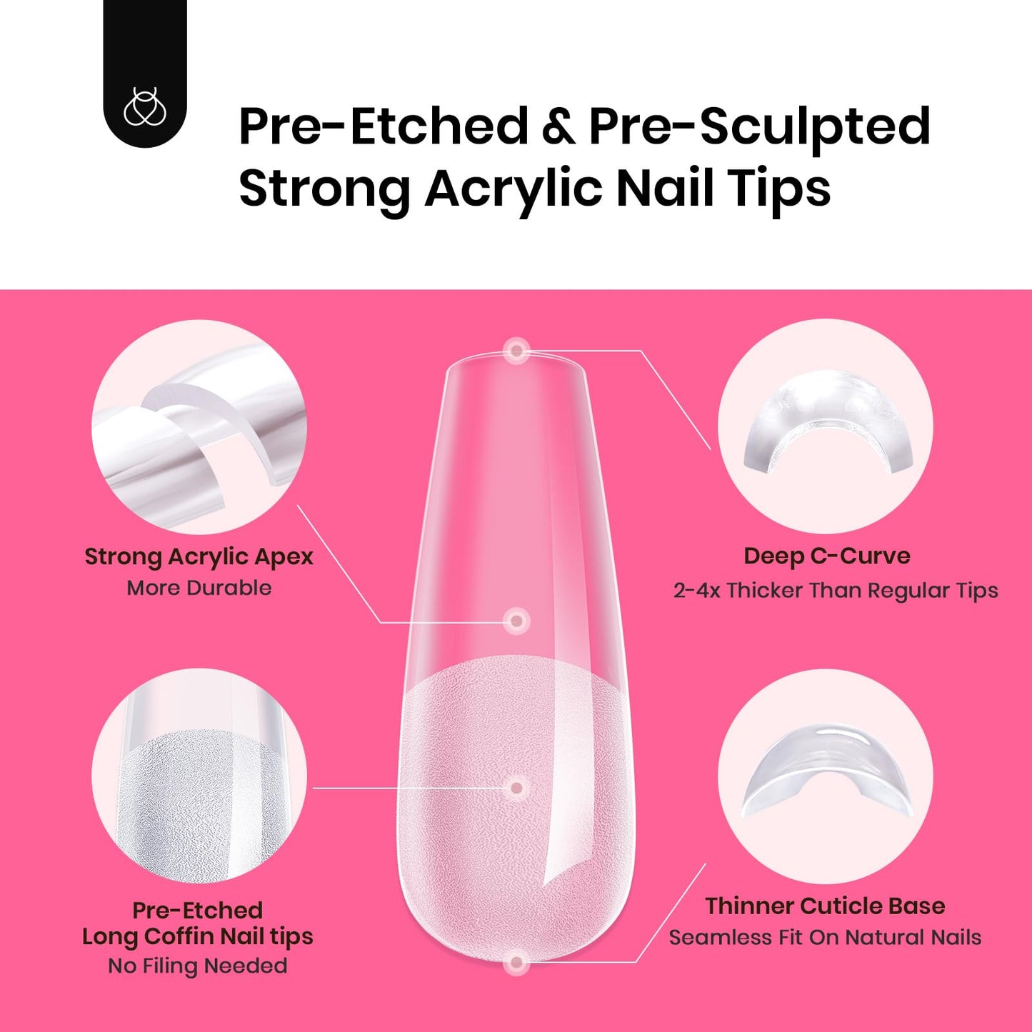 Beetles Tipex Instant Apex Nail Tips Kit, Long Coffin, 224PCS 16 Sizes 00-14, No Builder Gel Needed, 20g Solid Nail Glue, Mini UV Lamp