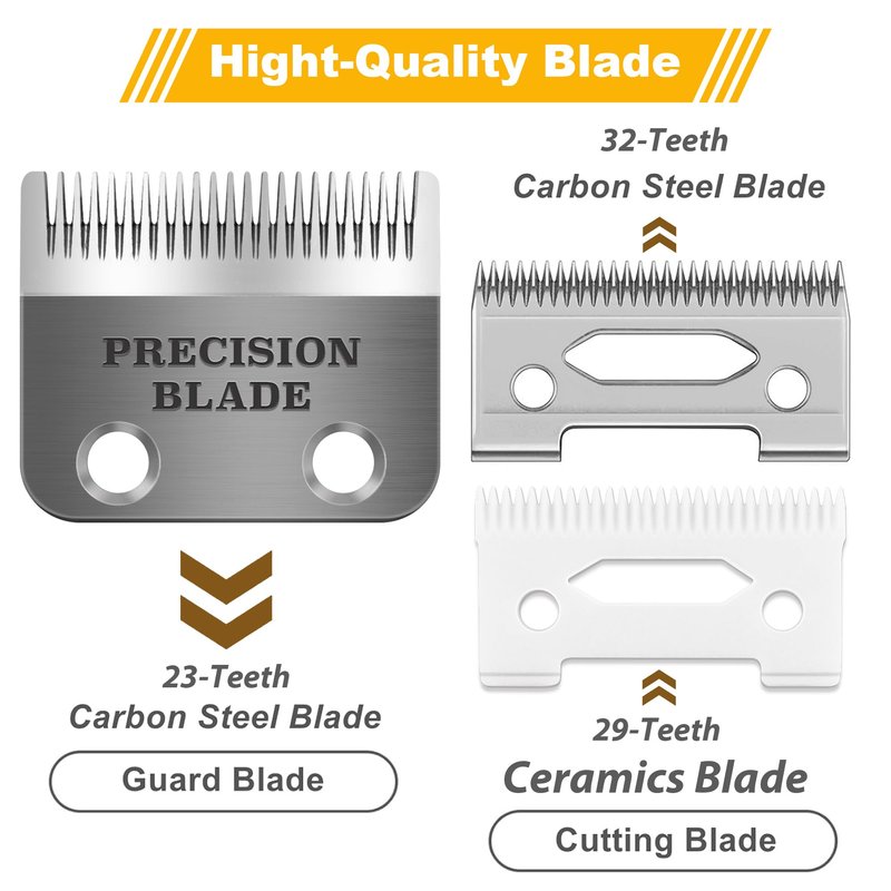 OwnLifeYF Precision Clipper Replacement Blade, Compatible with Wahl Clippers 2 Holes Adjustable Hair Home Trimmer Parts Blades, Pack of 2