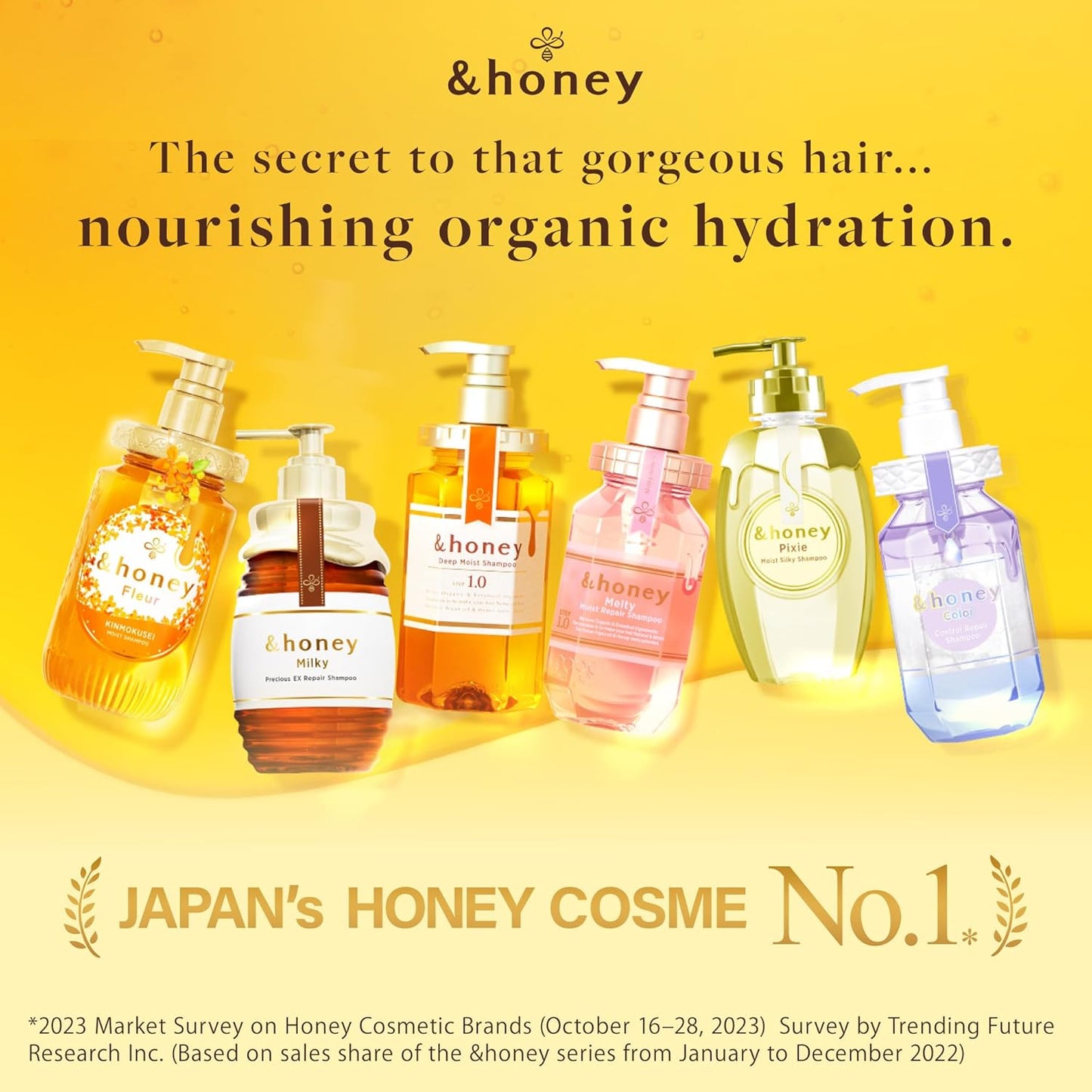 Honey Melty Moist Repair Shampoo & Conditioner Set - Sulfate-Free Hair Care for Frizz Control | 440mL + 450g