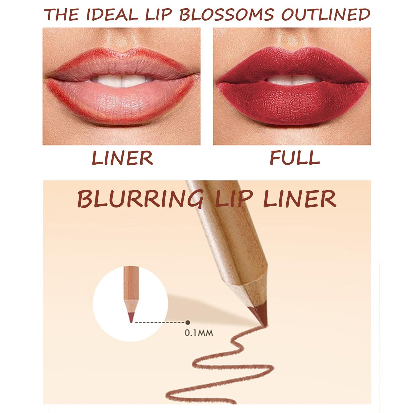 Classic Matte Finish Lip Liner Set - 12 High Pigmented Waterproof Shades for Women | Define & Sculpt Lips