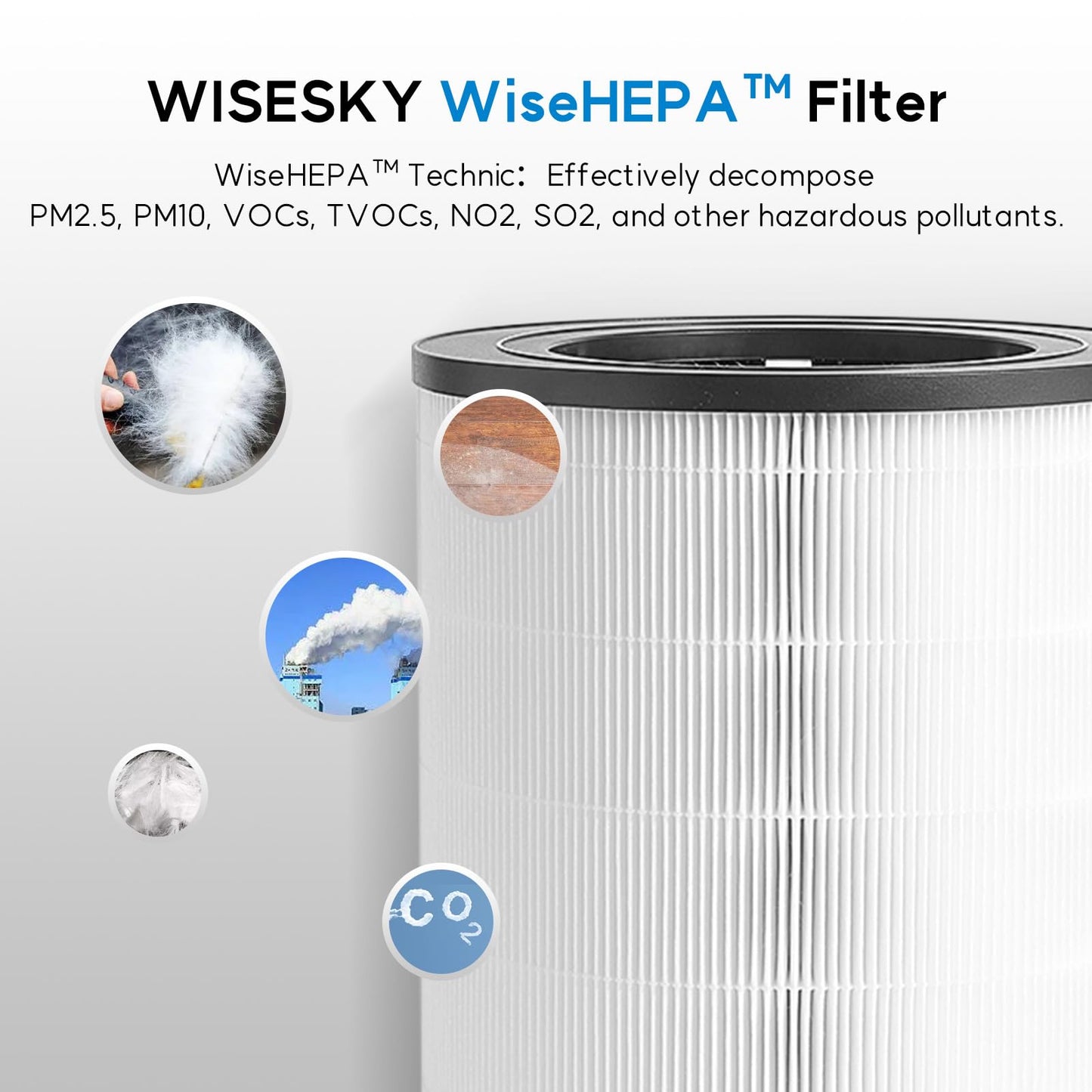WiseHEPA Carbon Replacement Filter Compatible with WS360A Air Purifier, 9.33"L × 9.33"W × 10.39"H, Removes Pollen, Dust, Smoke, 1 Pack, White, Coverage 1644 sq.ft