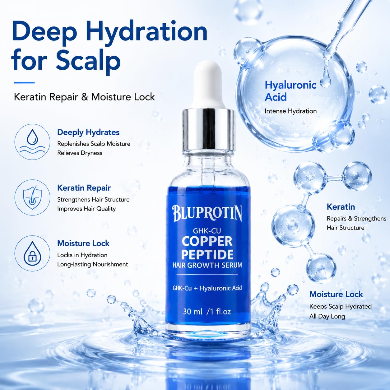 GHK-Cu Copper Peptide Hair Serum for Thinning Hair