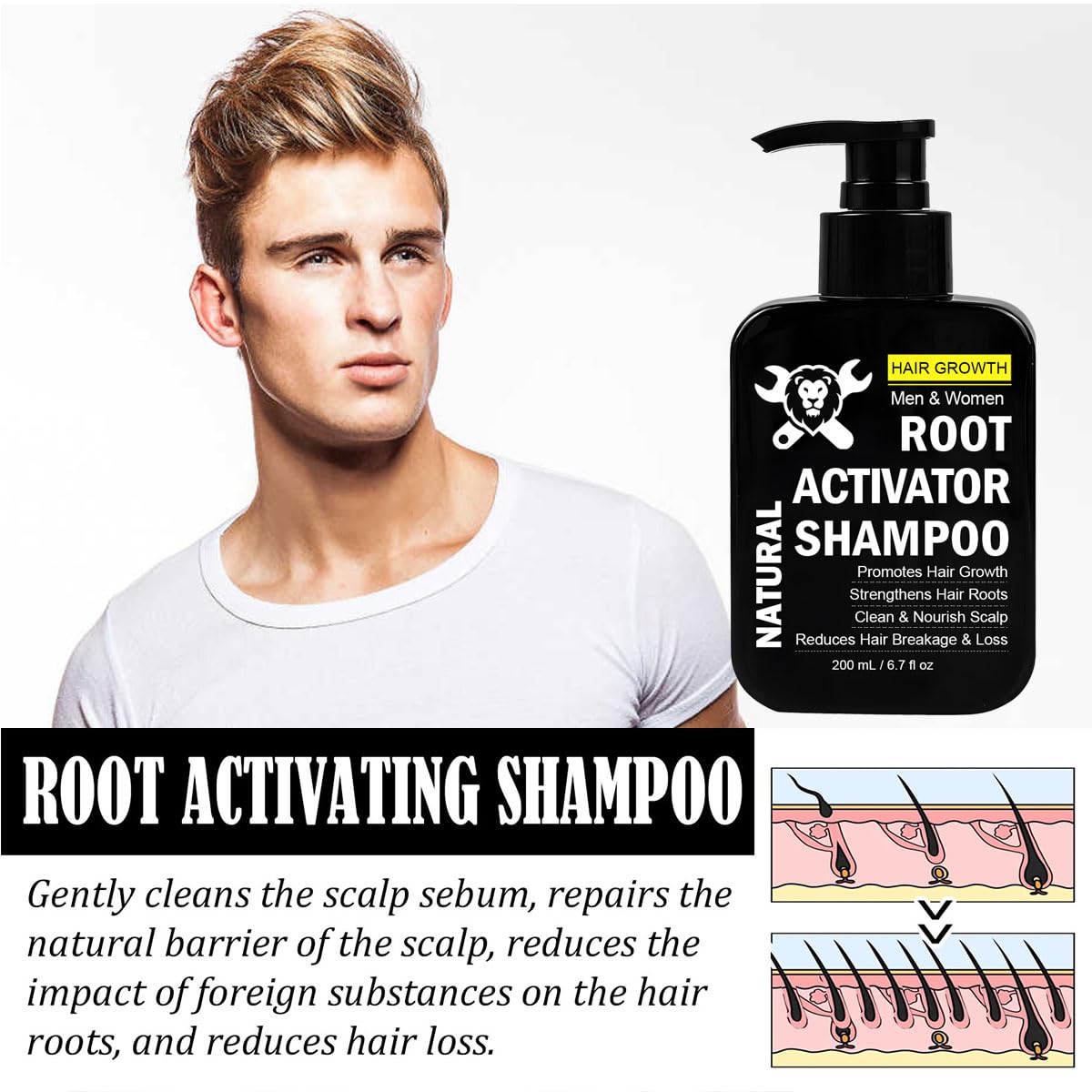 200mL Spartan Repair Shampoo Root Activator shampoo for Men: Hair Growth shampoos for Thinning Hair, Hair Loss & Scalp Health - Natural Regrowth Formula for Men and Women