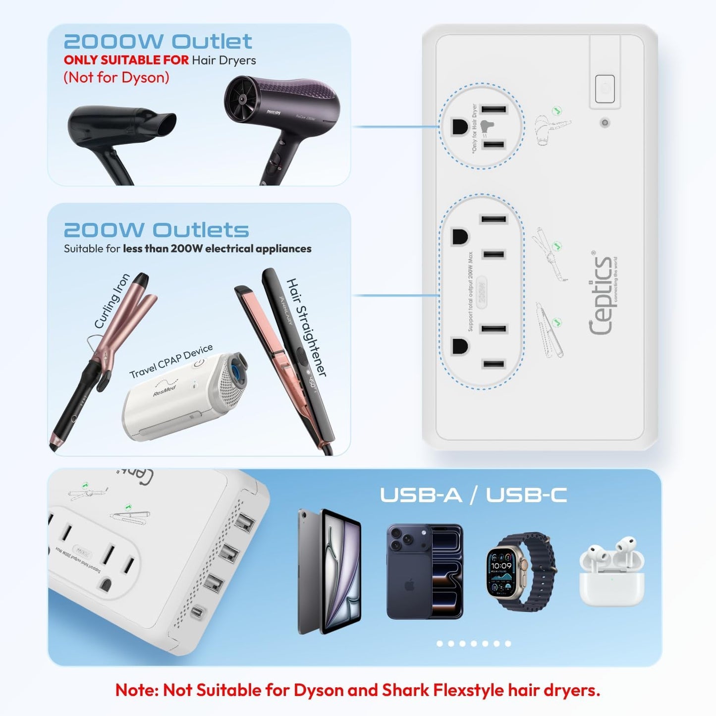 2000W Travel Voltage Converter - Step Down 220V to 110V for Hair Dryers, Curling Irons & Chargers | 4 USB Ports, QC 3.0