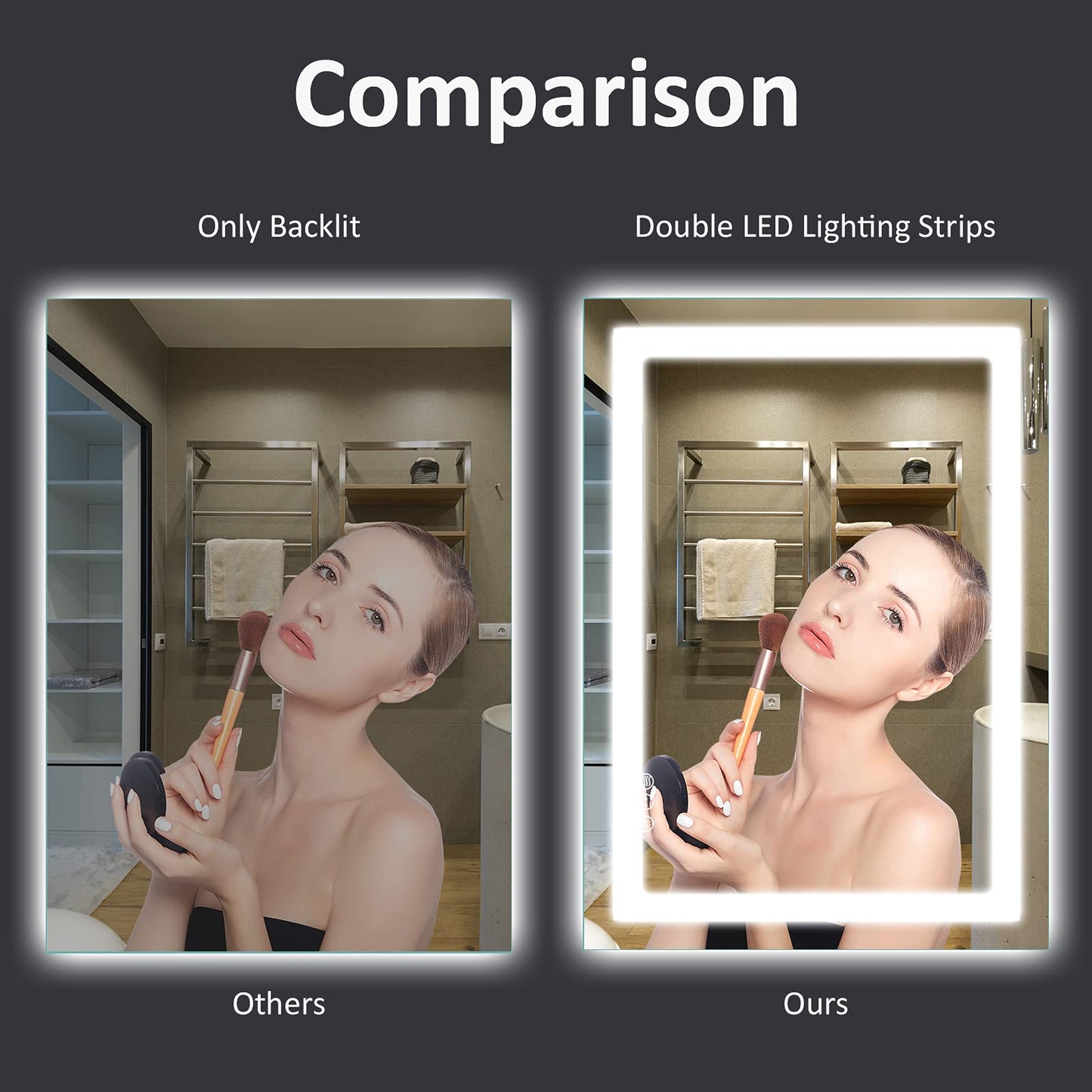 Amorho LED Bathroom Mirror 36"X36" with Front Light and Backlit
