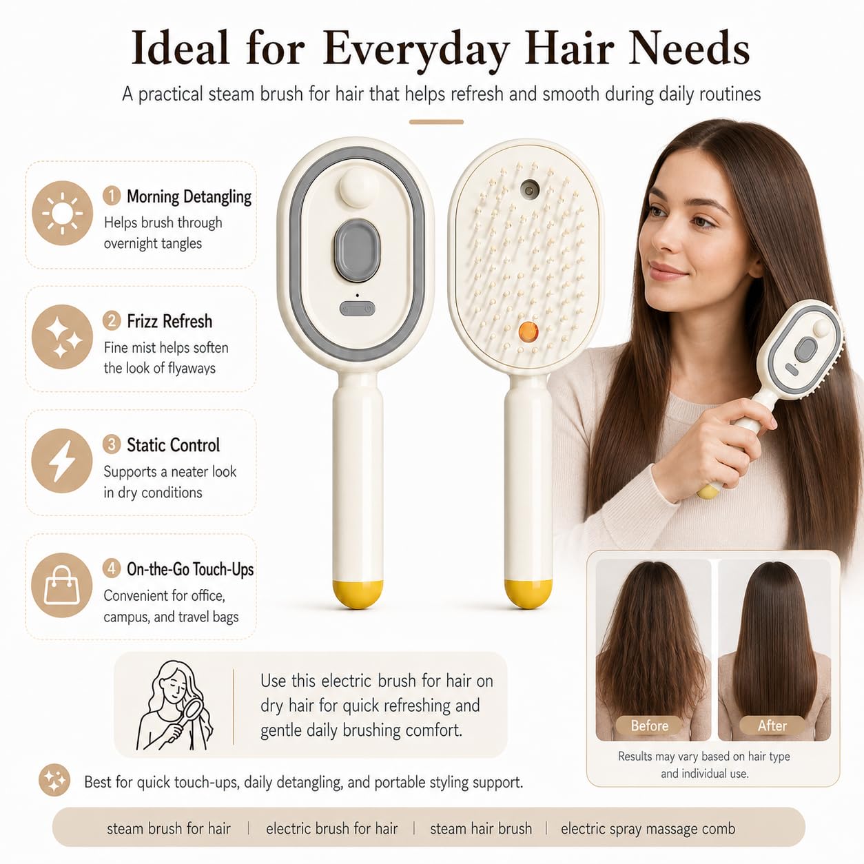 2026 New Electric Spray Air Cushion Massage Comb, Rechargeable Electric Steam Brush for Hair, Frizz-Free Mist Hair Brush Electric for Busy Commuters & Quick Styling Before Dates (Beige)