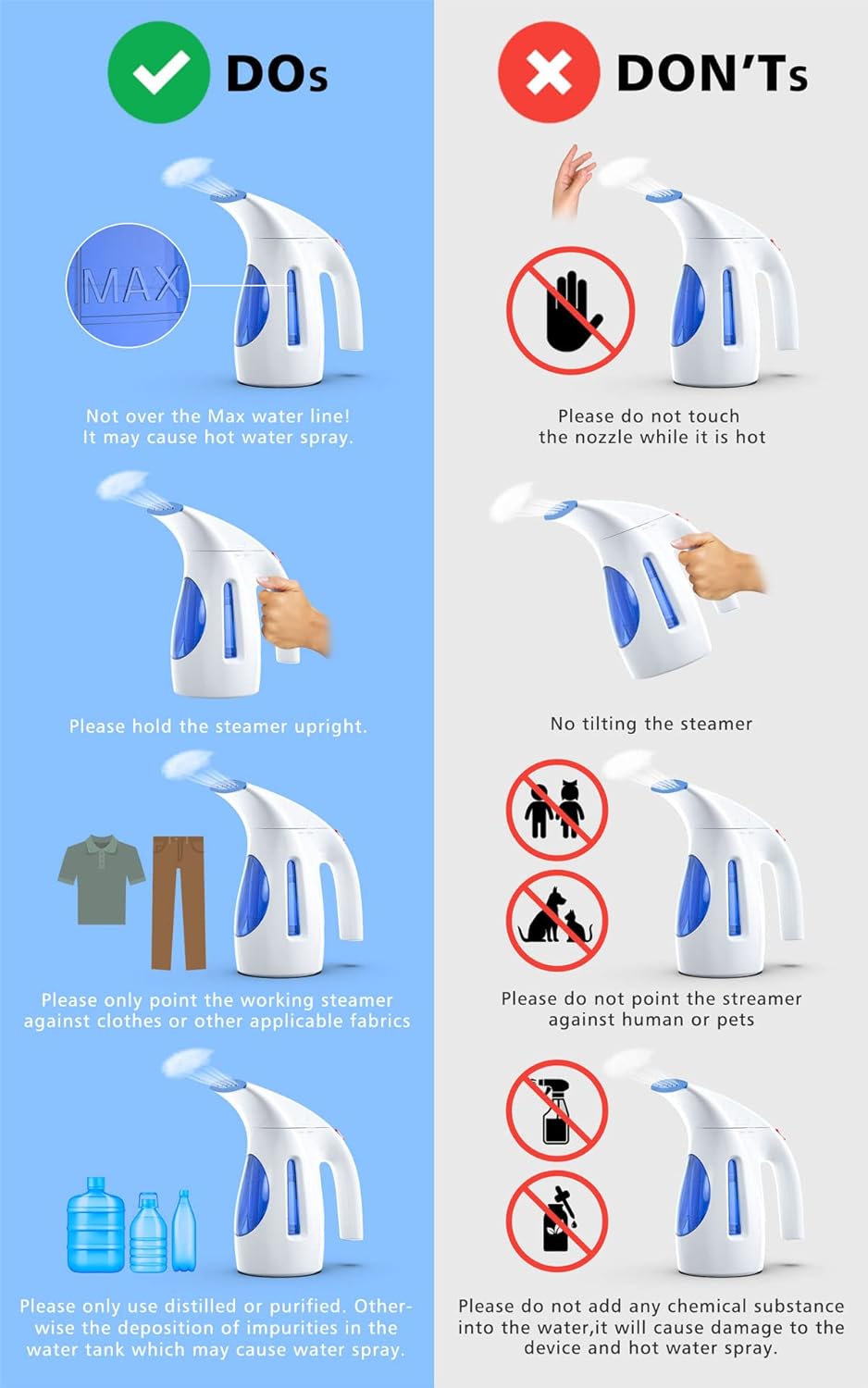 HiLIFE Portable Handheld Clothing Steamer - 700W Quick Wrinkle Remover | 240ml Capacity - Blue