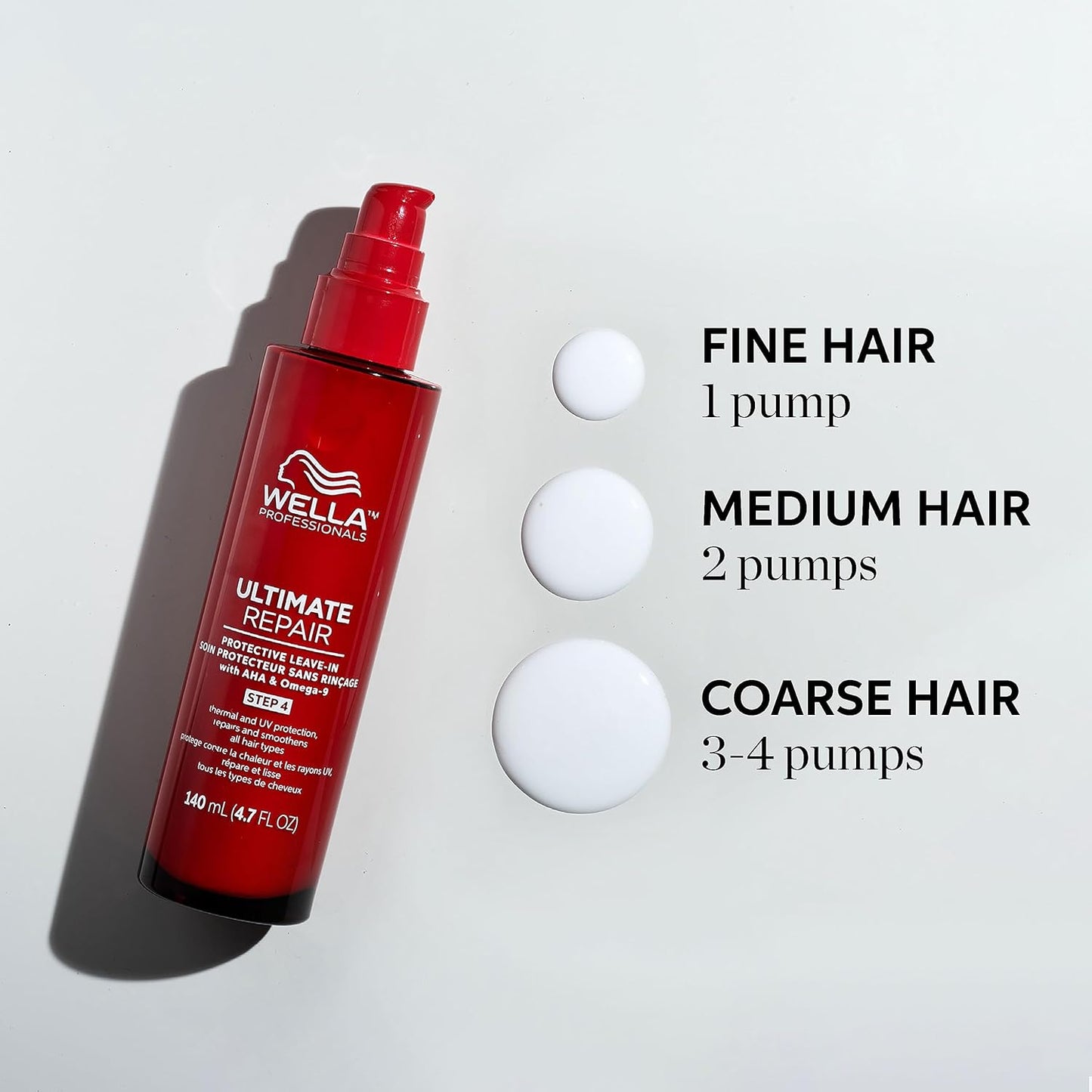 Wella Professionals Ultimate Repair Leave-In Treatment - Thermal & UV Protection for Damaged Hair | 4.7 Fl Oz