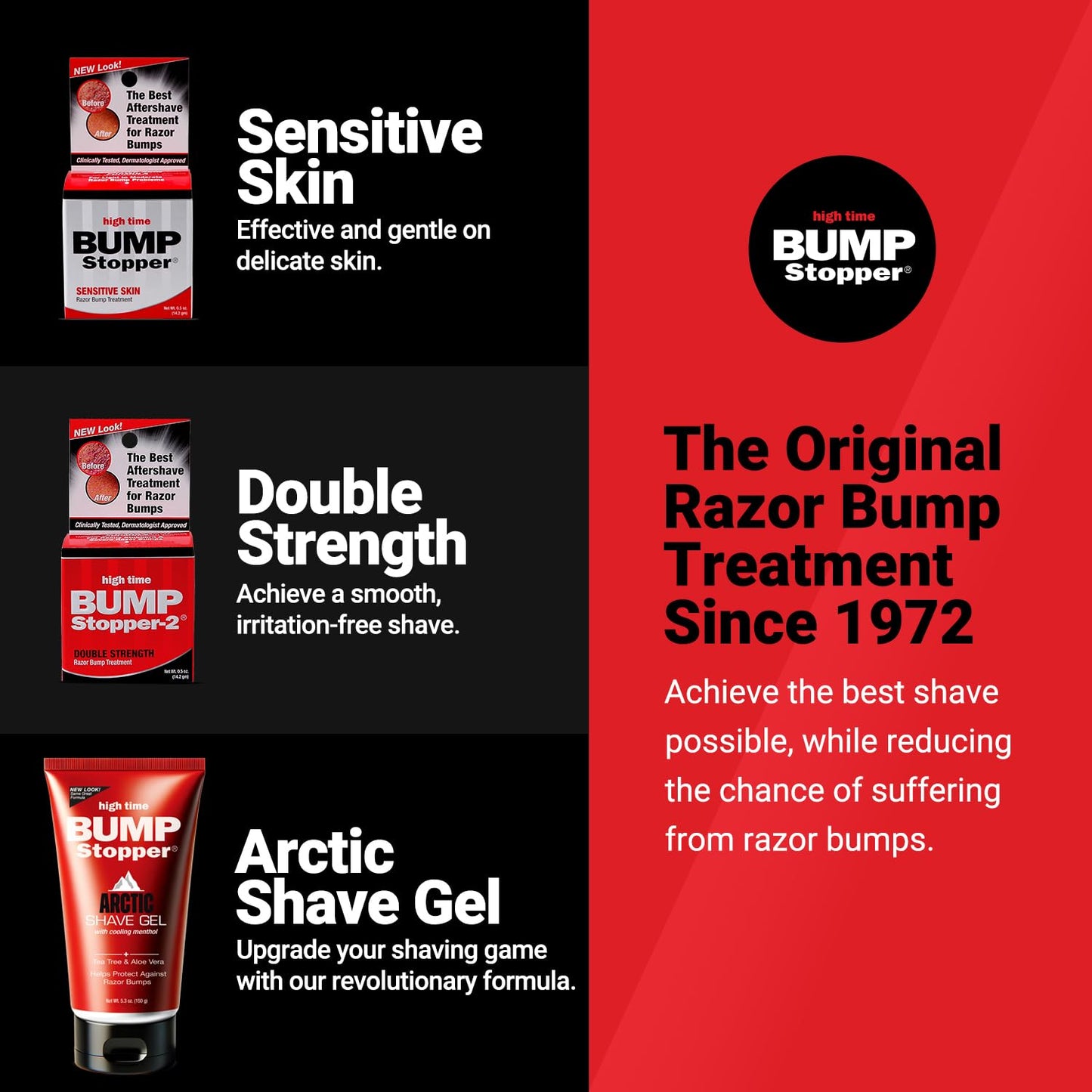 High Time Bump Stopper Sensitive | Ingrown Hair Treatment After Shave Cream | Razor Bump Treatment | Sensitive Skin Formula | Post Shave Care | 0.5 oz