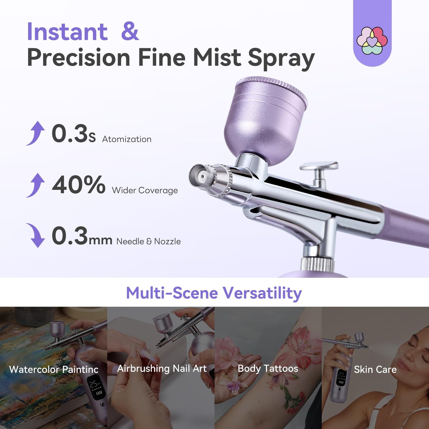 SAVILAND Salon-Perfect Results 30PSI Airbrush Kit: 3 Adjustable Air Pressure Options Portable Airbrush for Nails with Screen Creative Without Limits for Nail & Model Painting