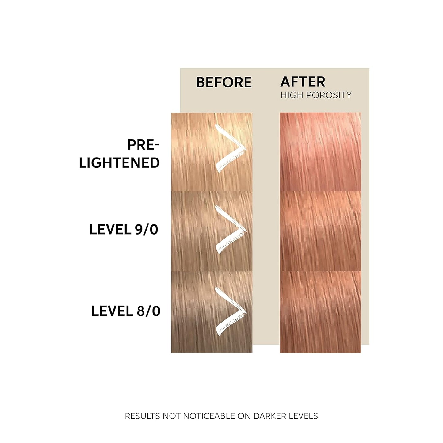 Wella Color Fresh Mask - Color-Depositing Hair Mask for Vibrant, Refreshed Color | Vegan Avocado Oil | 5 Fl Oz