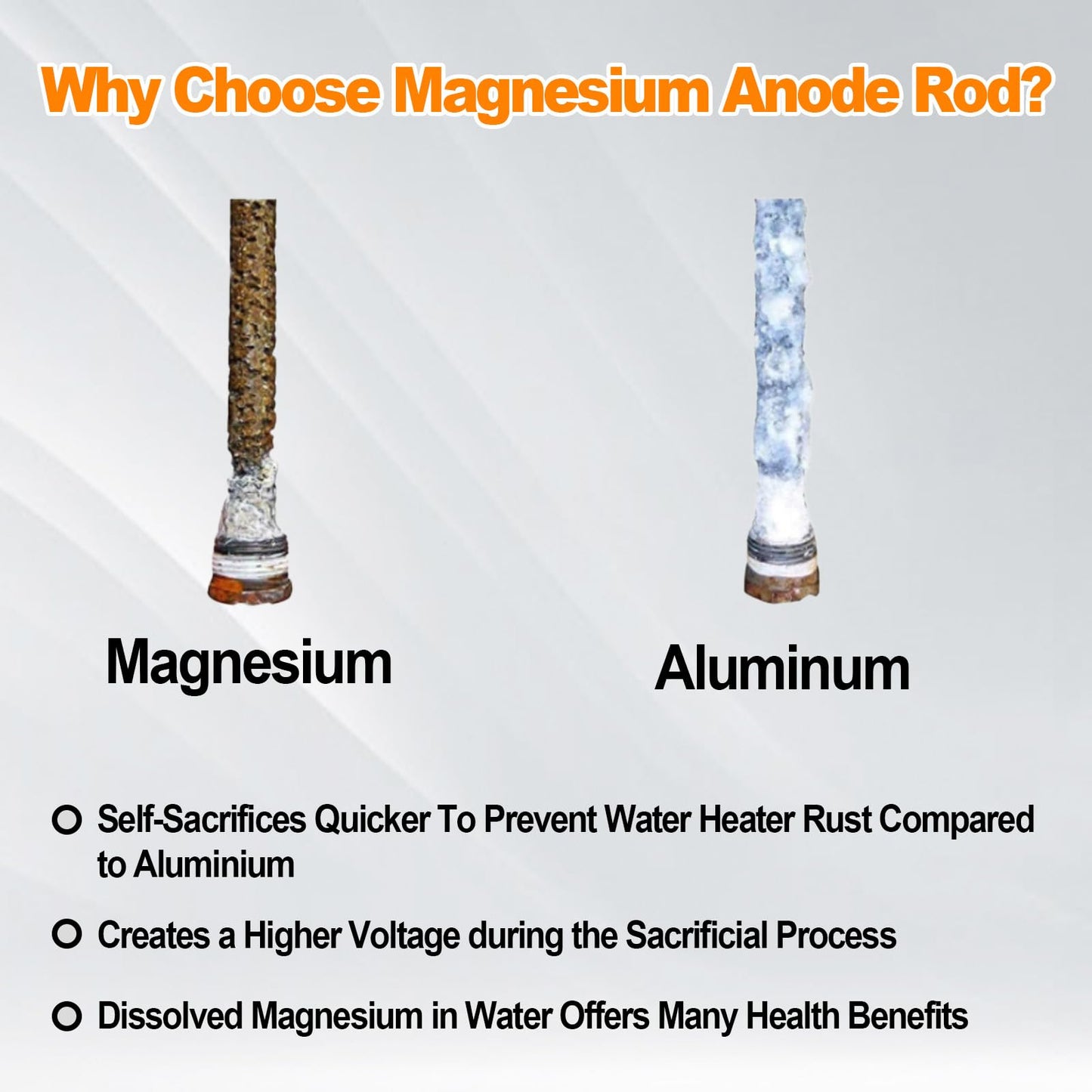 RV Water Heater Magnesium Anode Rod Compatible with Atwood Heaters 11553-4.5”, 1/2" NPT, For RV, Camper and Trailer Water Heaters Replacement Parts