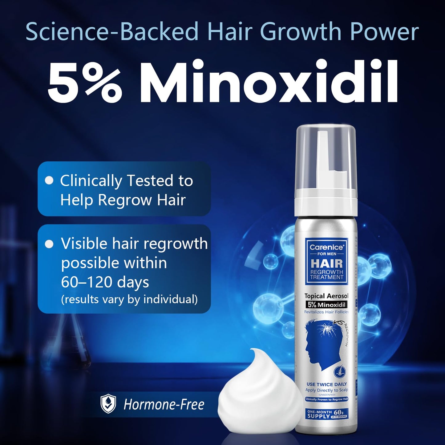 Minoxidil Foam for Men - 5% Hair Growth Treatment with Biotin | Unscented, 4.22oz, 2 Month Supply