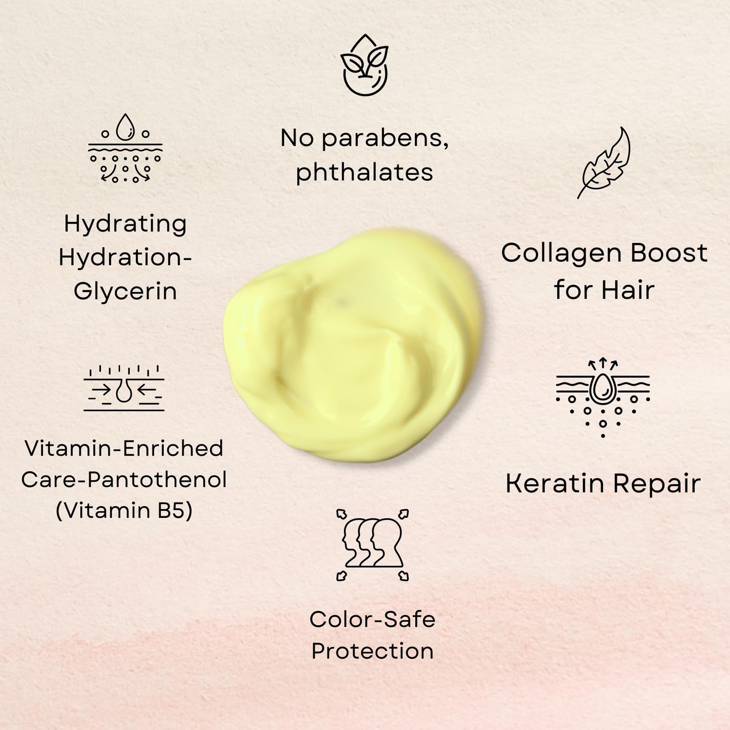 Fadelo Keratin Hair Treatment, Deep Conditioning Hair Mask for Damaged Hair with Collagen & Keratin, Professional Hair Care Solution, 500ml (16.9 Fl Oz)