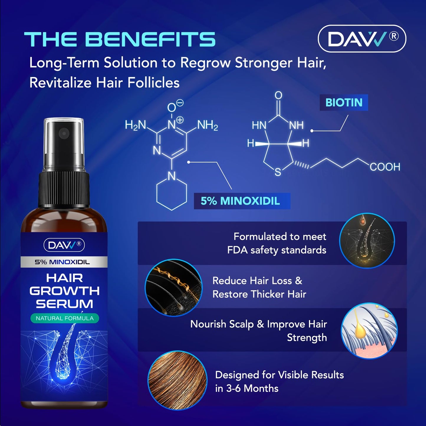 Minoxidil Hair Growth Spray for Men & Women - Extra Strength 5% Solution with Rosemary - 60ml