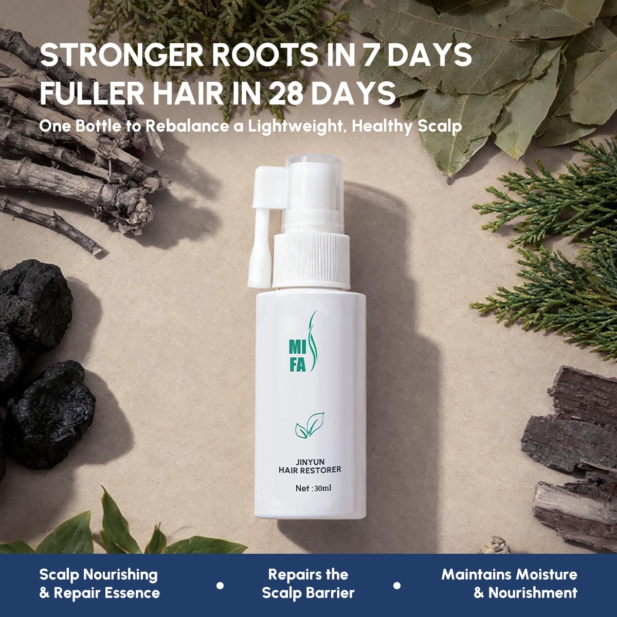 Hair Thickening Scalp Serum, Botanical Care Essence for Men & Women, Anti-Thinning, Strengthen Hair Root, Lightweight Non-Greasy for Dry & Oily Scalp, 30ml