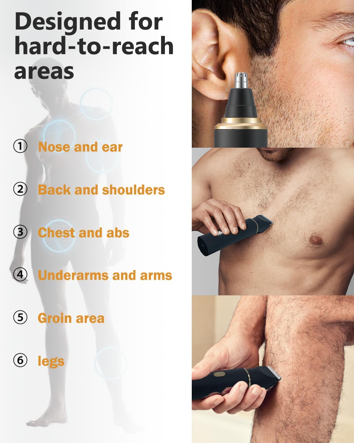 Men's Body Hair Trimmer - 3-in-1 Electric Razor for Groin, Chest & Beard | IPX7 Waterproof, USB-C Rechargeable