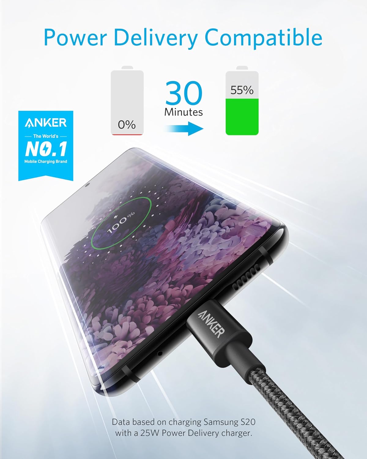 Anker USB C to USB C Fast Charging Cable - 60W Power Delivery | 6 FT, 2-Pack, Compatible with iPhone 17, iPad Mini 6, and More (Black)