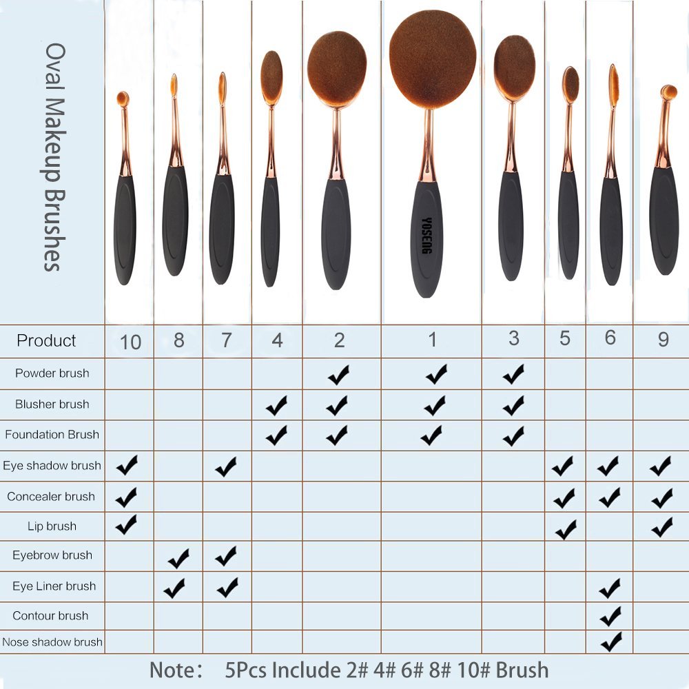 Oval Foundation Brush Set - 5 Pcs Toothbrush Makeup Brushes for Fast, Flawless Liquid & Cream Application