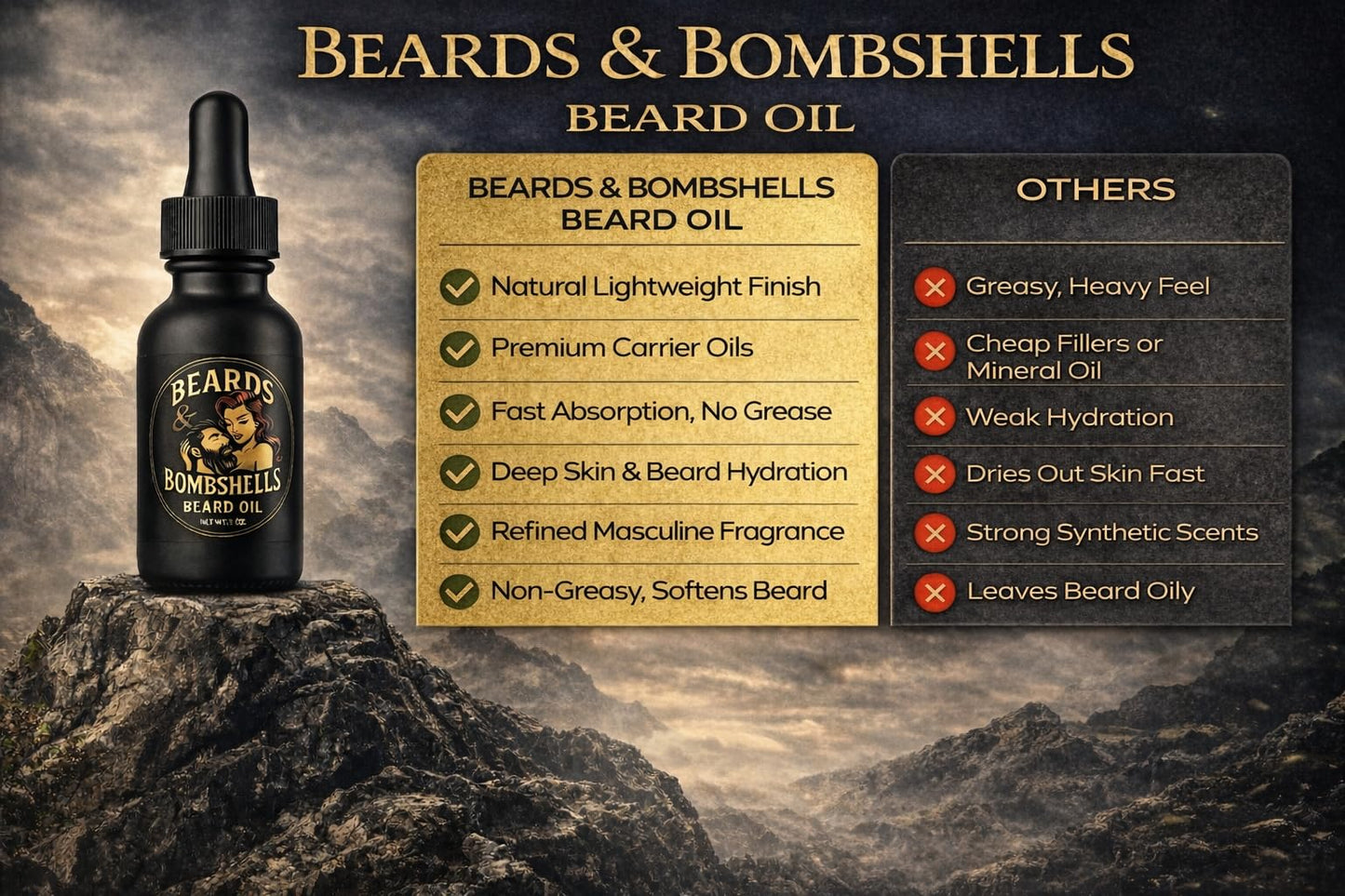 Beards & Bombshells Beard Oil, Hydrates Dry Skin, Calms Itchy Beard Hair, Lightweight Non-Greasy Formula, Premium Conditioning Oils, Clean Masculine Scent