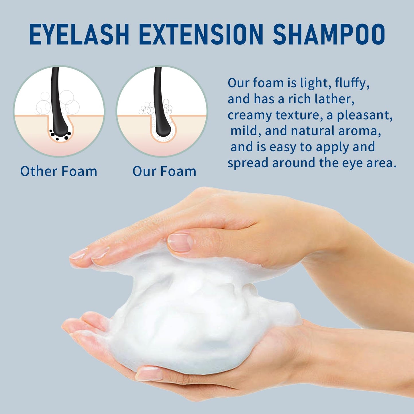 TWILASH BY DLY Lash Shampoo Bulk, Eyelash Cleanser for Extensions 2 Liters, Safe Makeup Remover, Non-irritating or Burning Eyelid Foaming Cleanser for Professional Salon and Home Use (Ocean-2L)