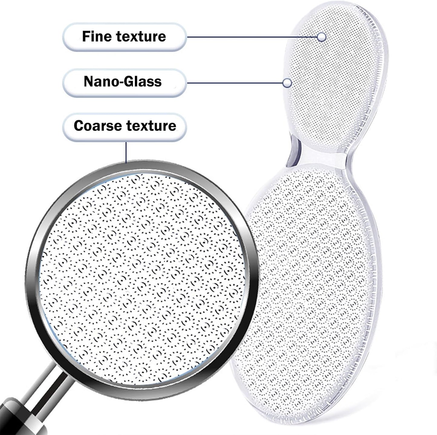 Nano Foot File - Callus Remover & Scrubber Tool for Dead Skin | Portable Pedicure Solution for Wet & Dry Feet