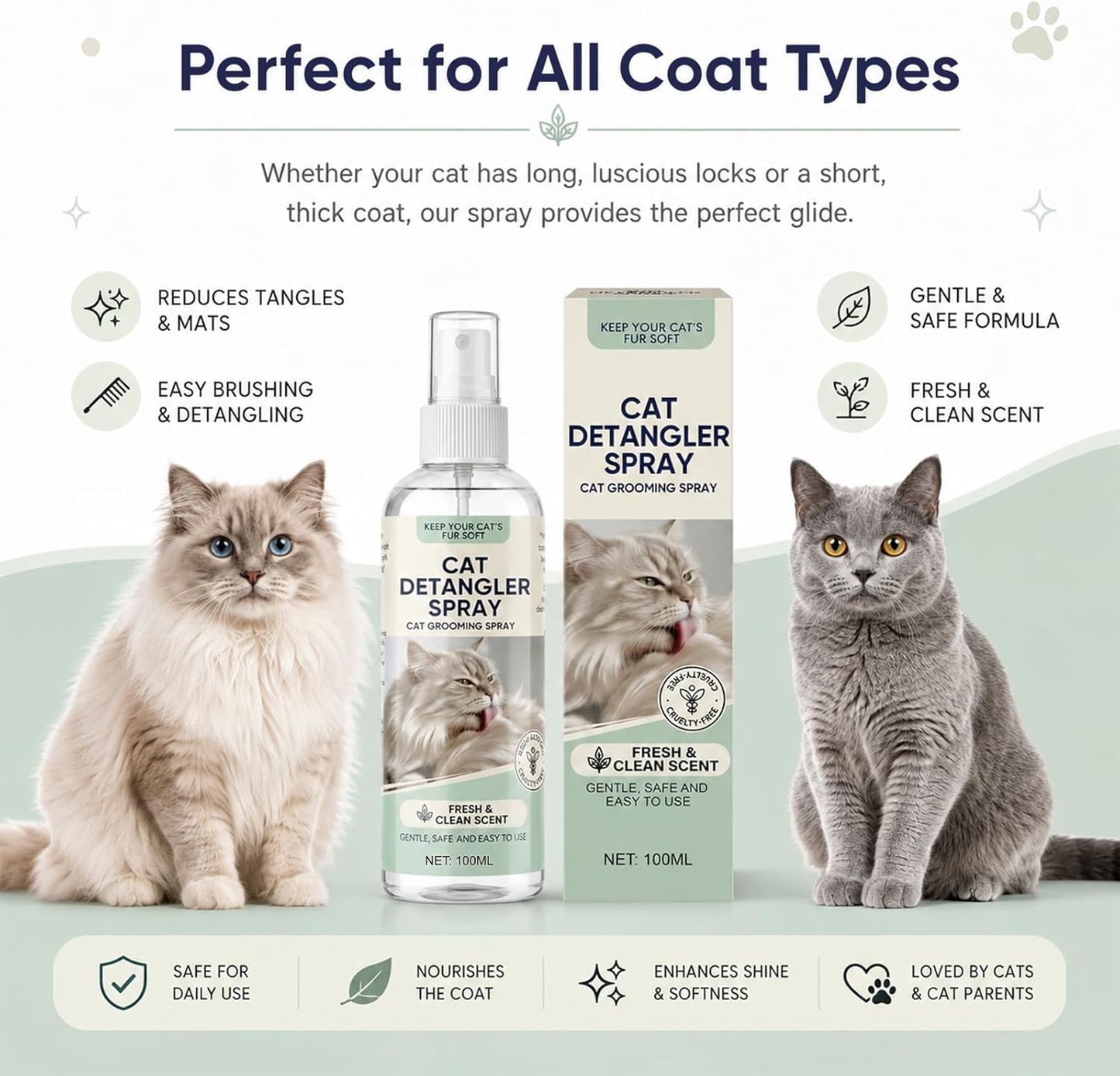 Cat Detangler Spray | Gentle Leave-in Grooming Spray with Aloe Vera & Coconut Oil - Loosens Knots, Reduces Static - 100ml